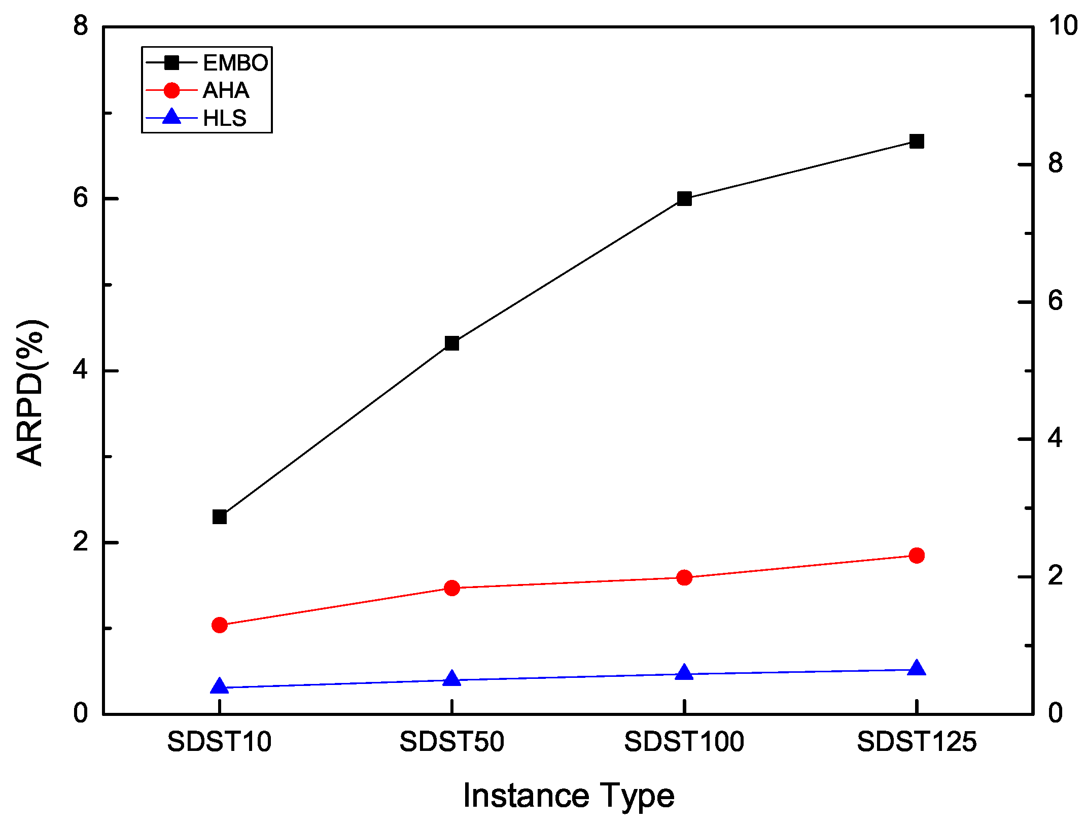 Sustainability 09 02318 g020 550