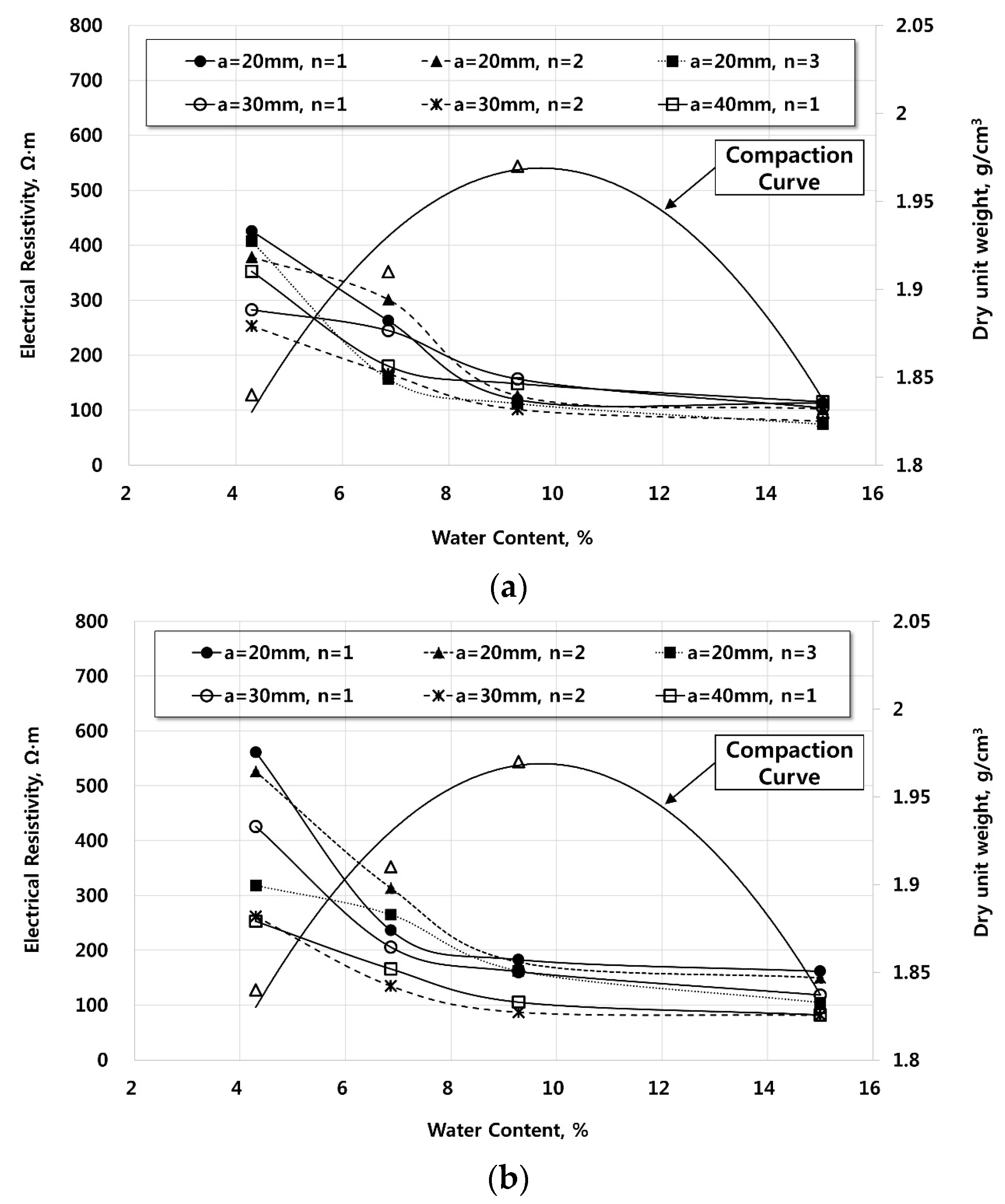 Sustainability 09 02320 g007
