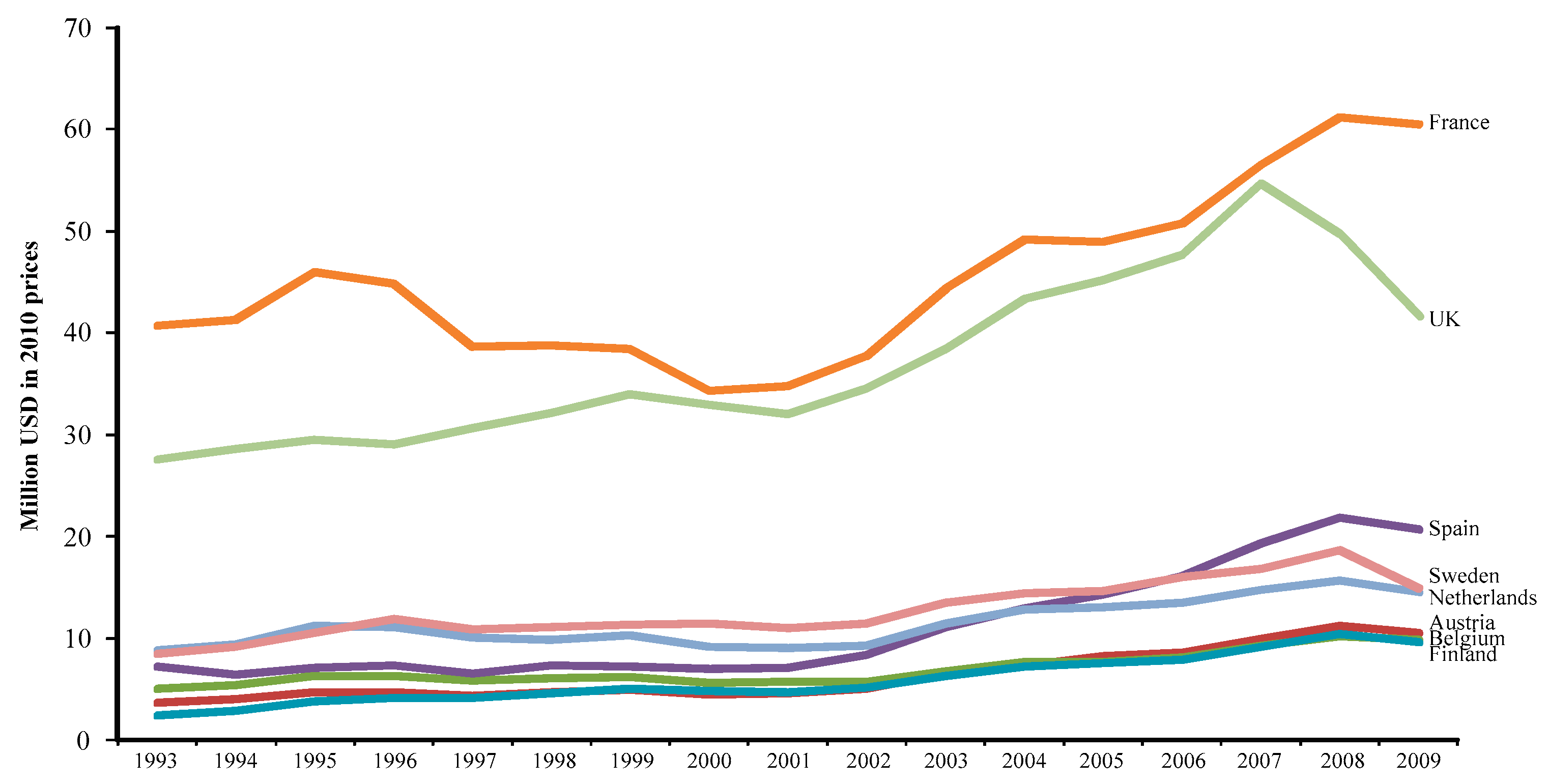 Sustainability 09 02323 g001 550