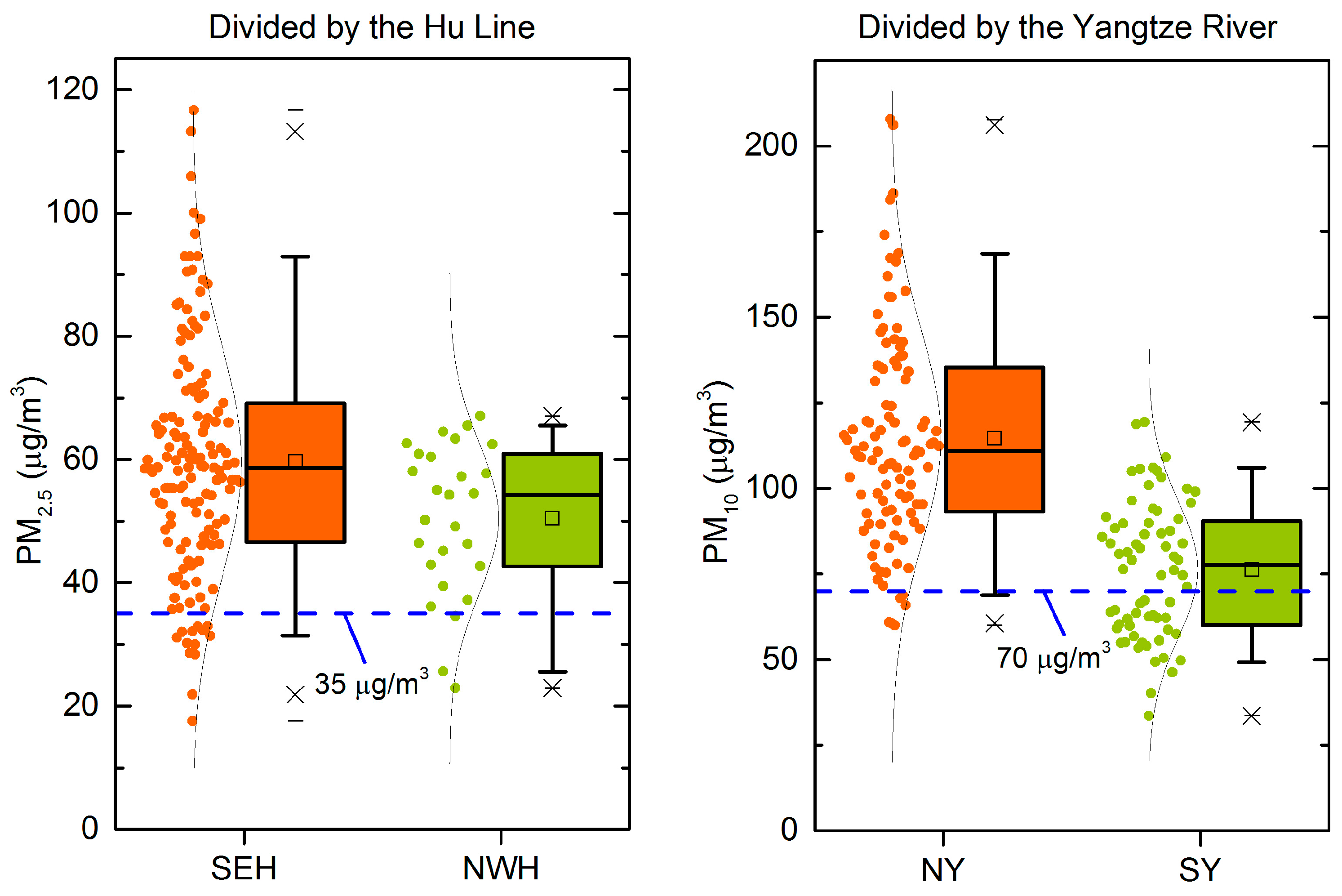 Sustainability 09 02330 g004