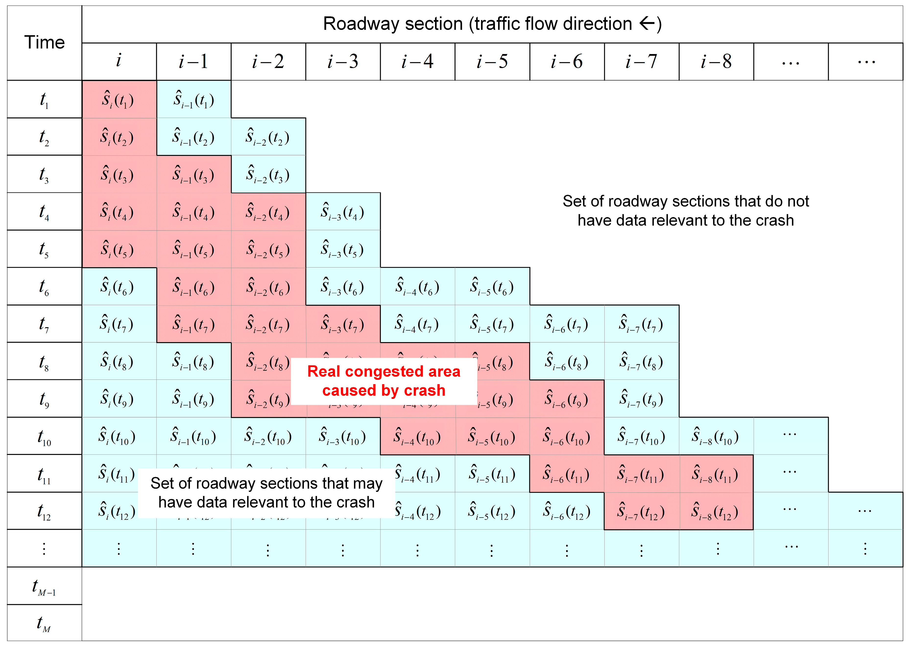Sustainability 09 02331 g001