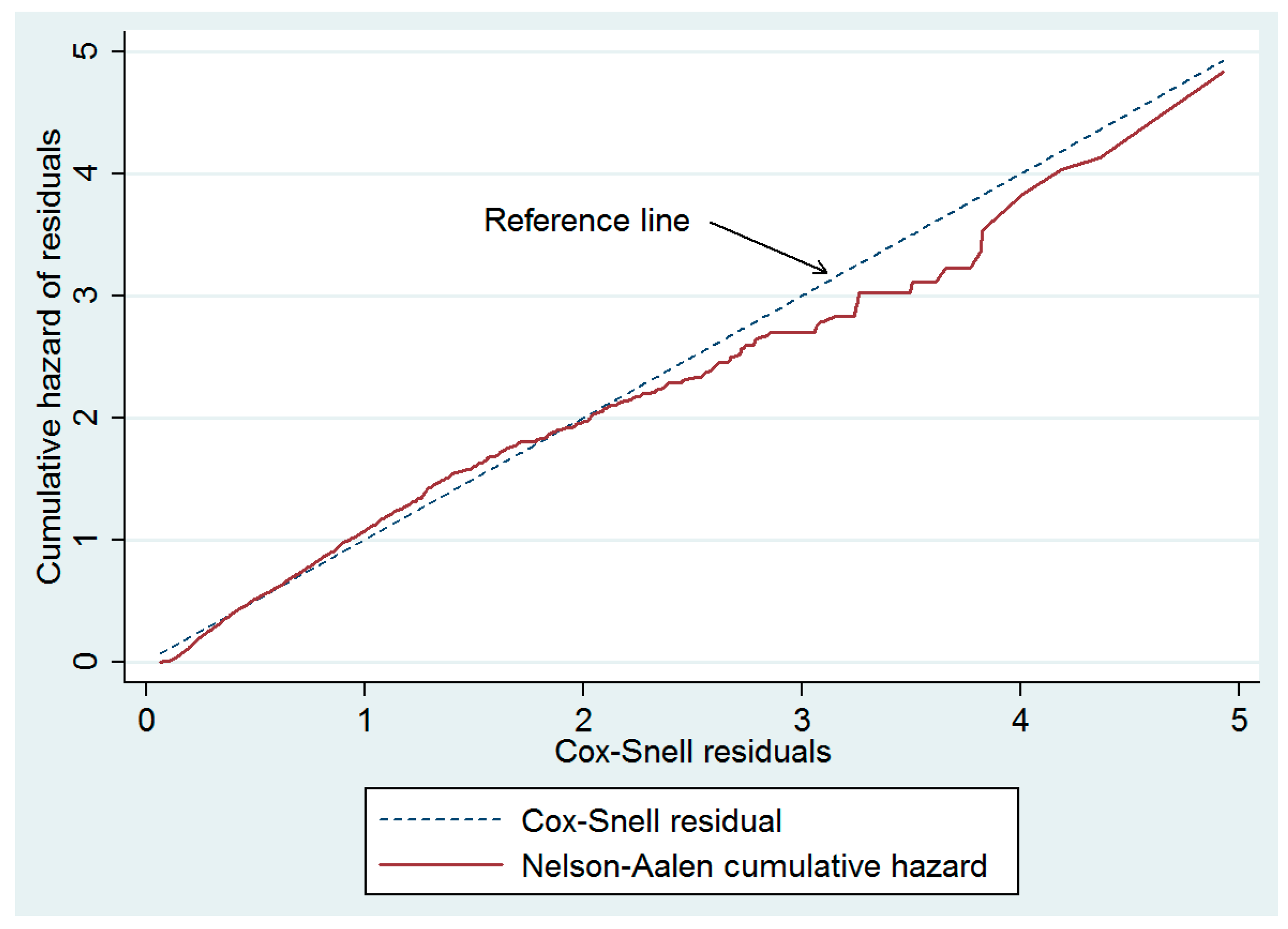 Sustainability 09 02331 g002
