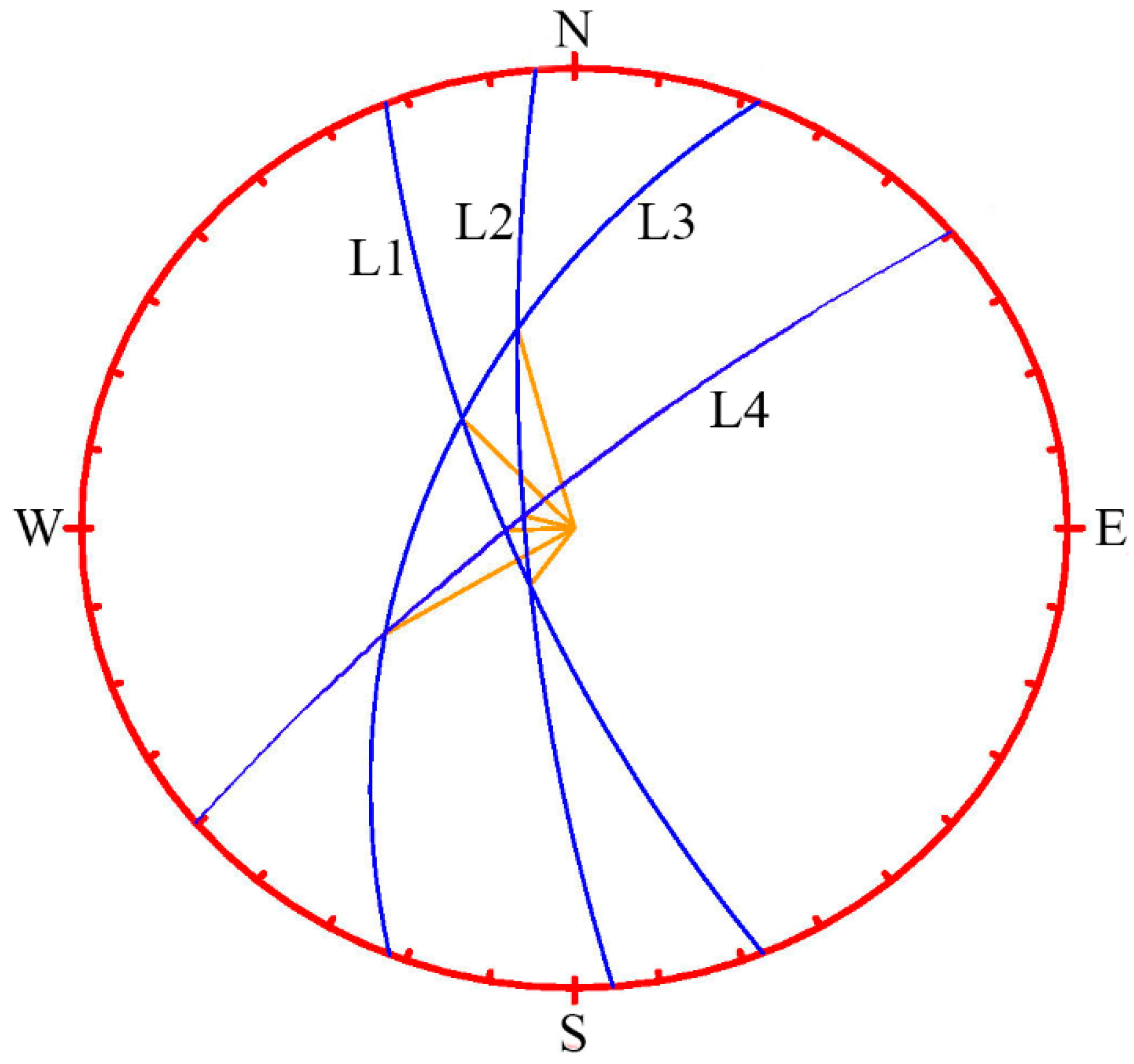 Sustainability 09 02343 g002 550