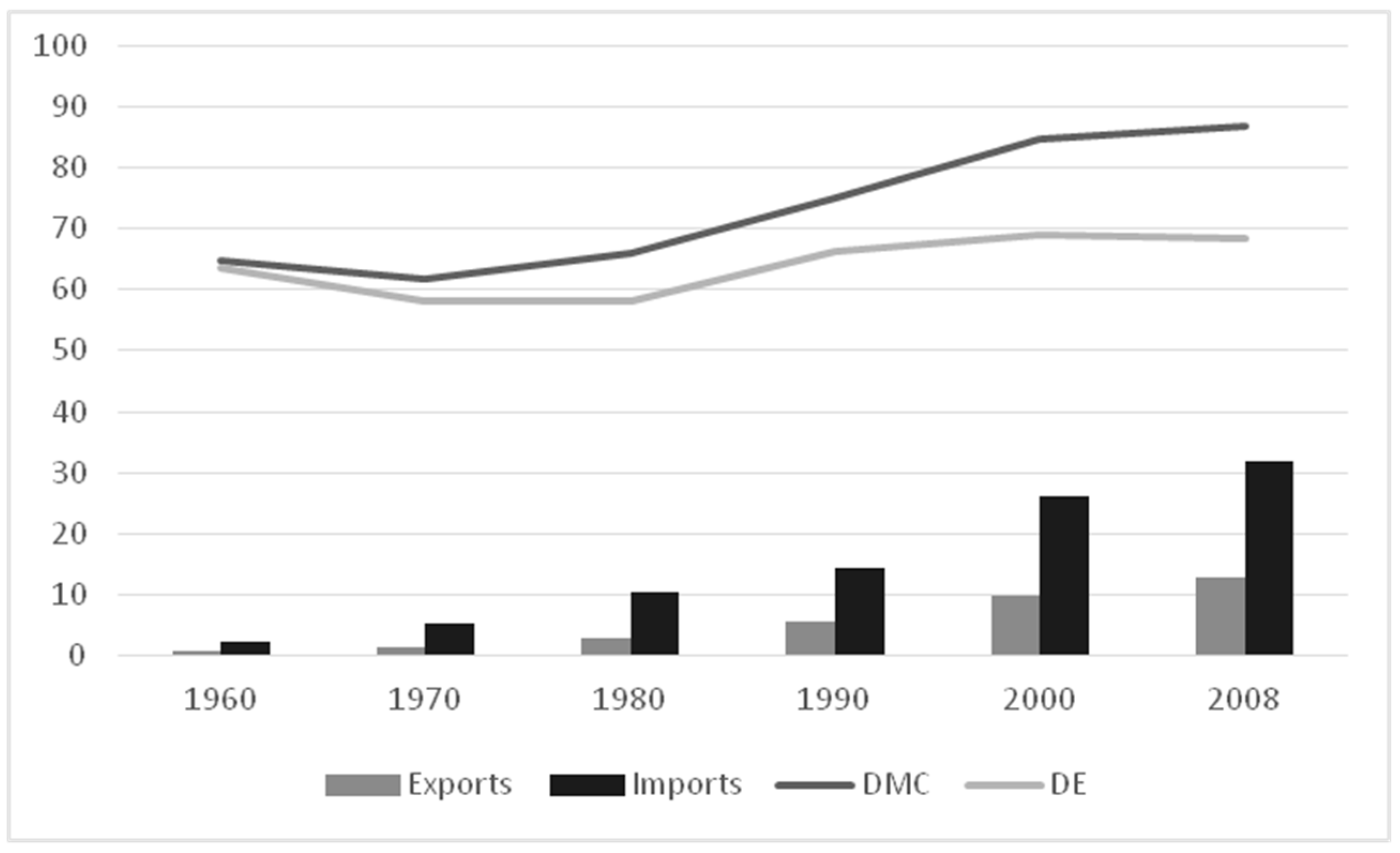Sustainability 09 02348 g004 Sustainability 09 02348 g004