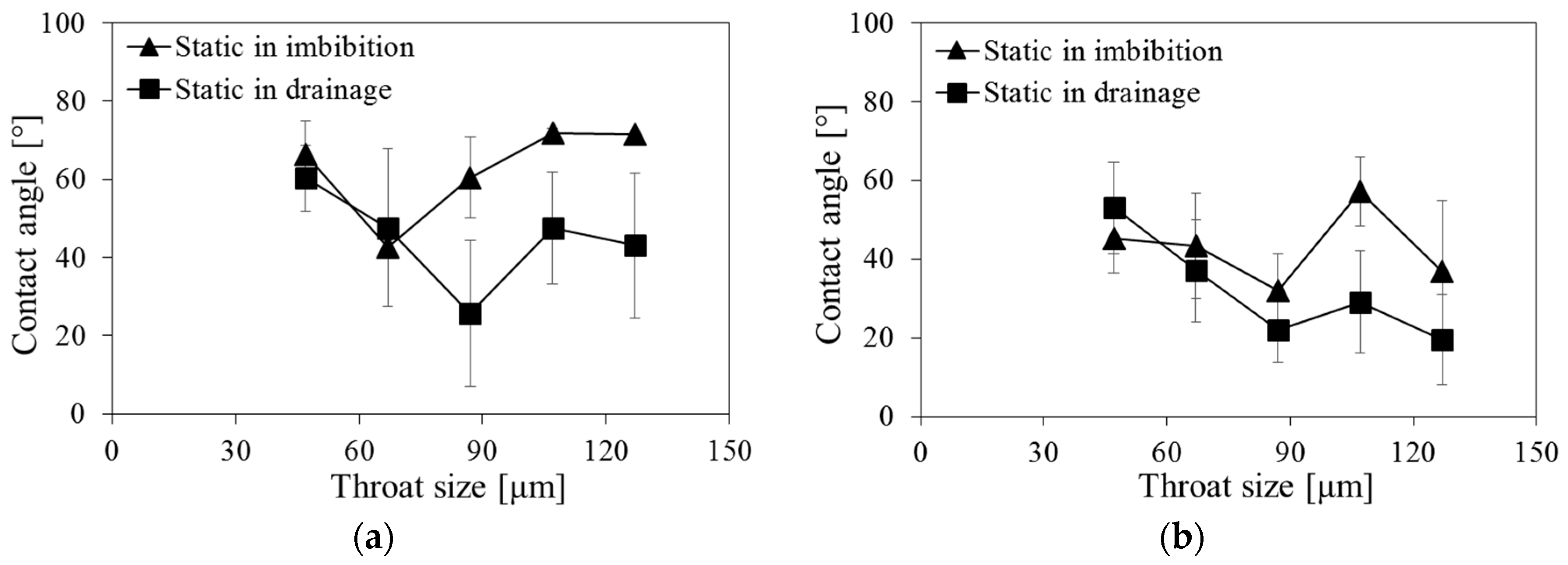 Sustainability 09 02352 g006 550