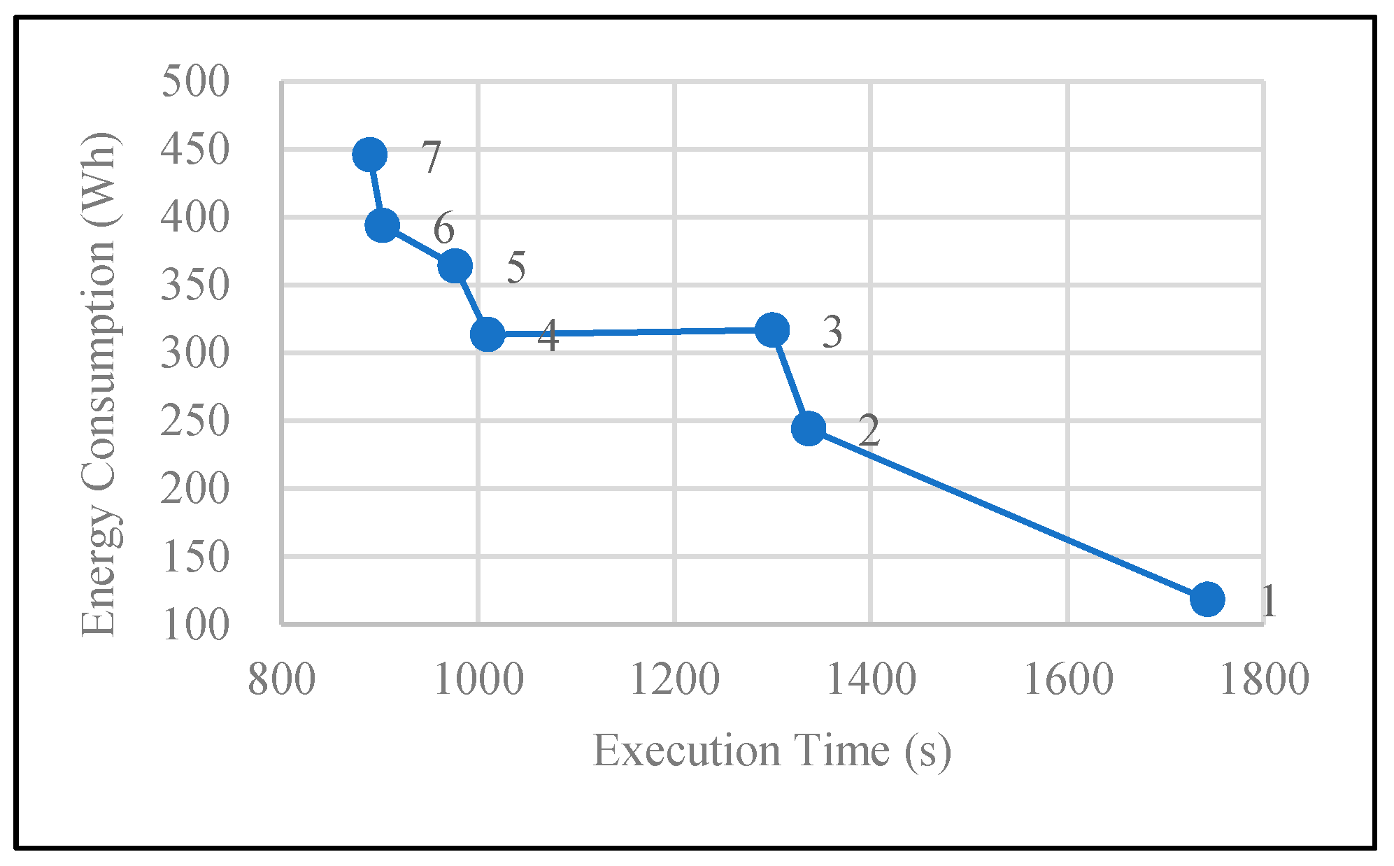 Sustainability 09 02357 g002