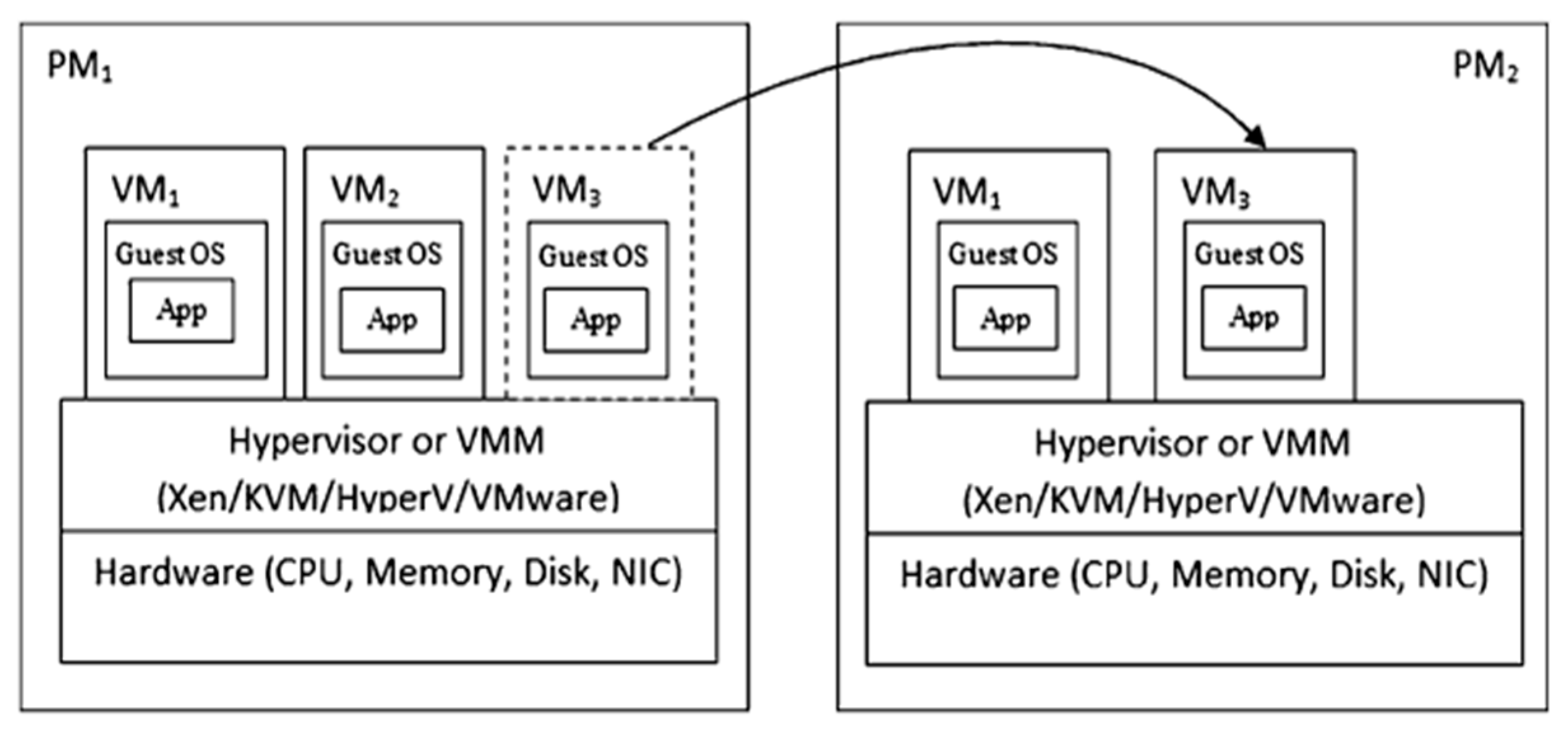 Sustainability 09 02357 g004