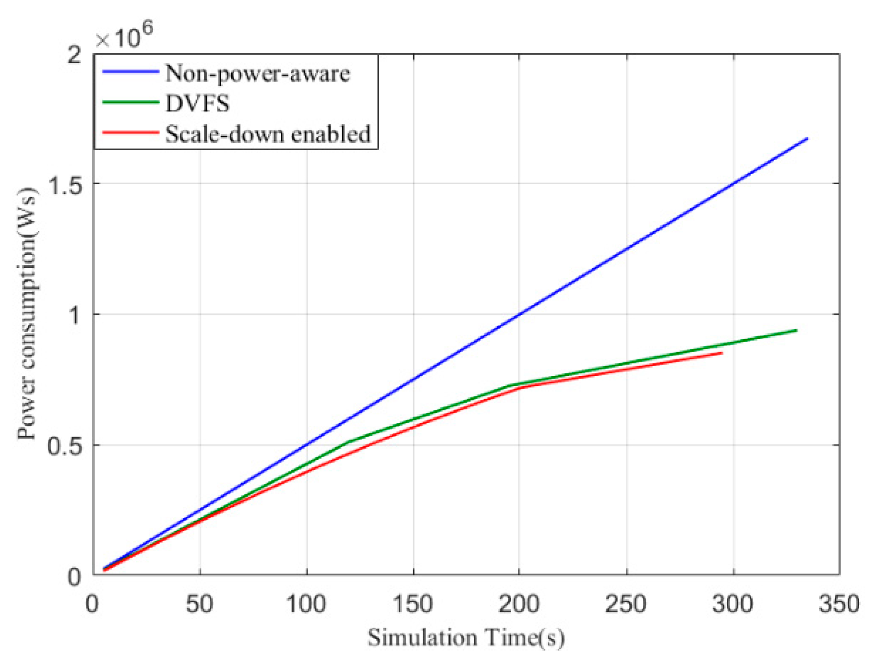 Sustainability 09 02357 g006