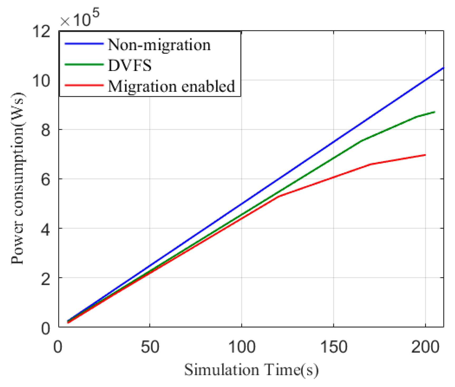 Sustainability 09 02357 g008
