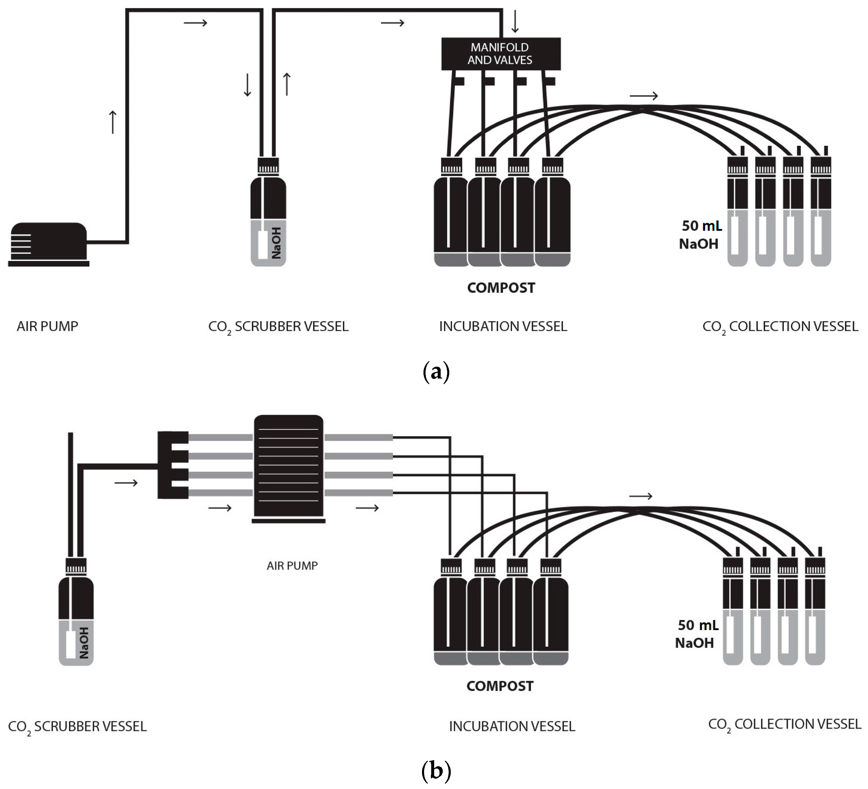 Sustainability 09 02358 g001 550