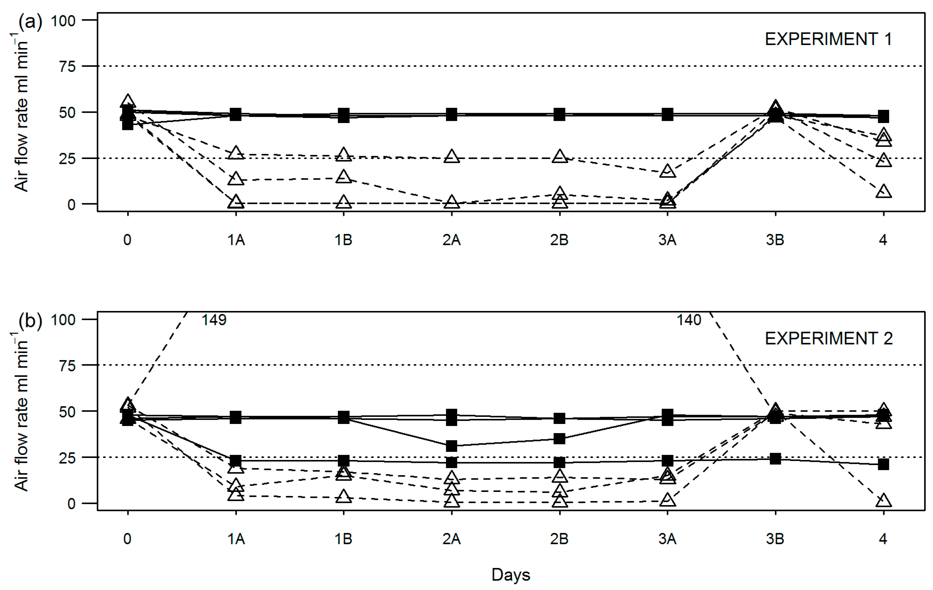 Sustainability 09 02358 g002 550