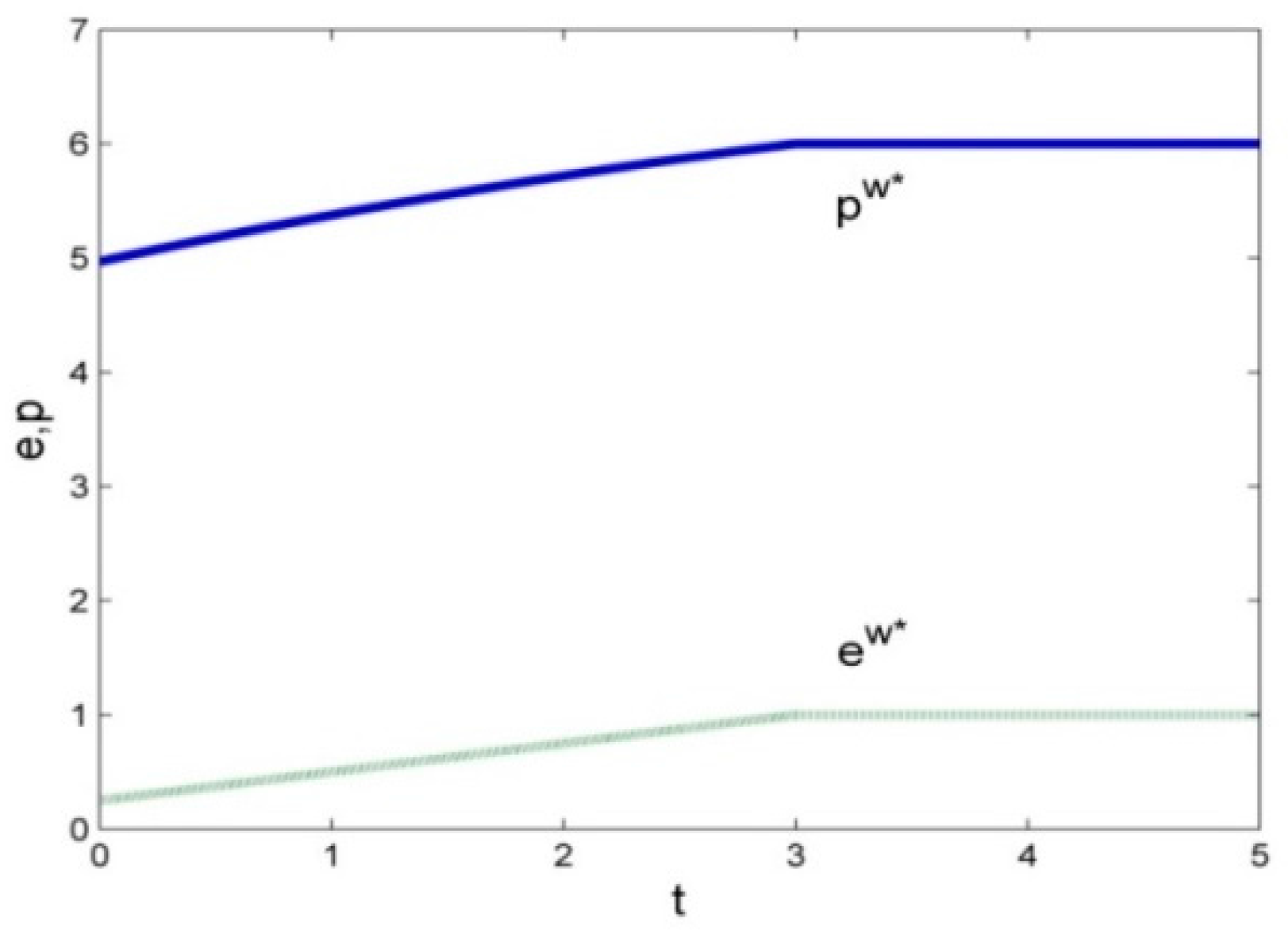 Sustainability 09 02360 g001