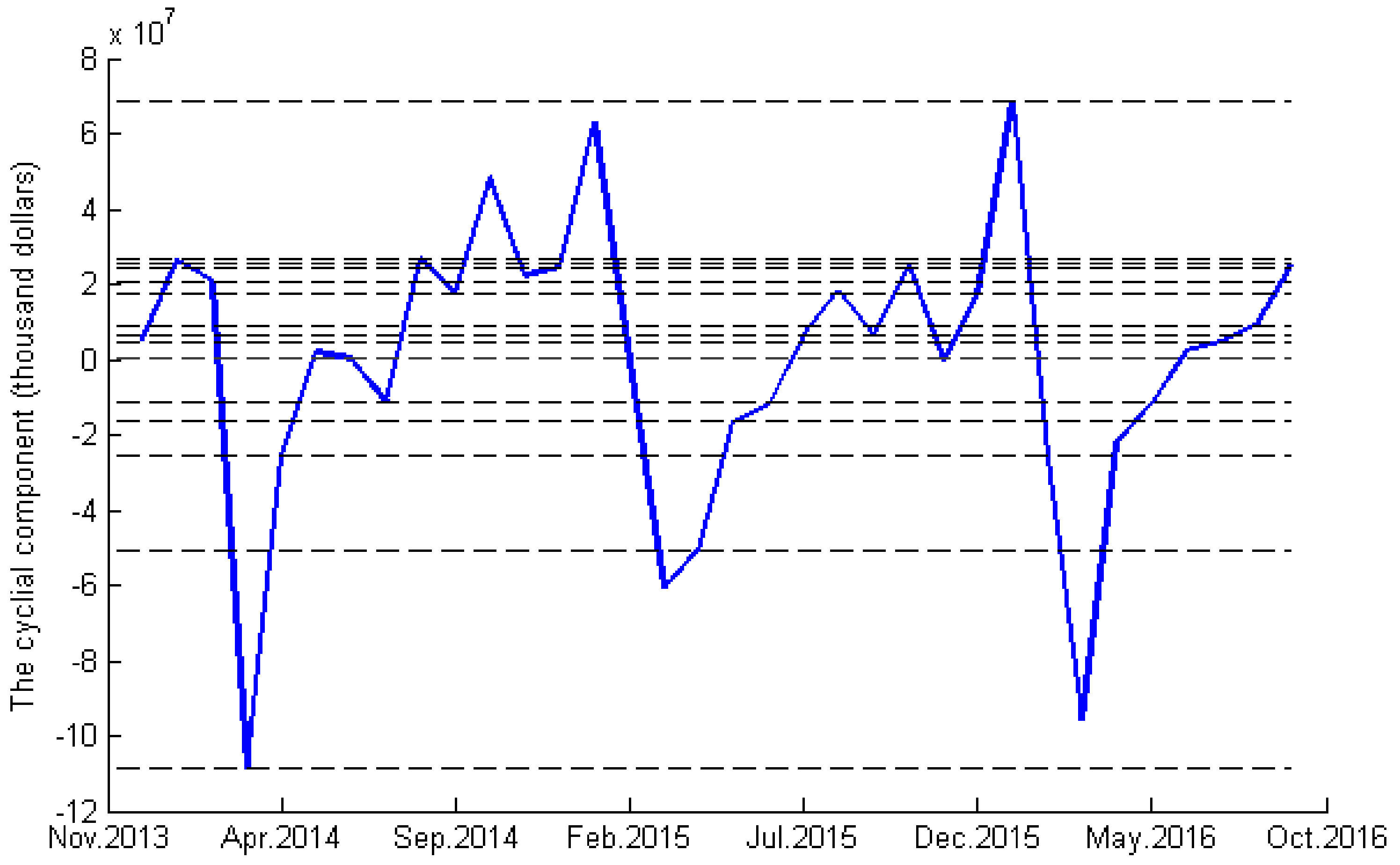 Sustainability 09 02367 g001 550
