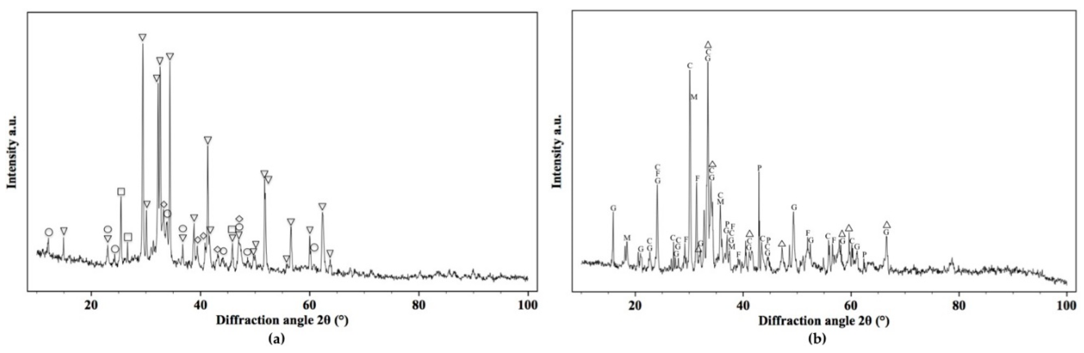 Sustainability 09 02372 g001