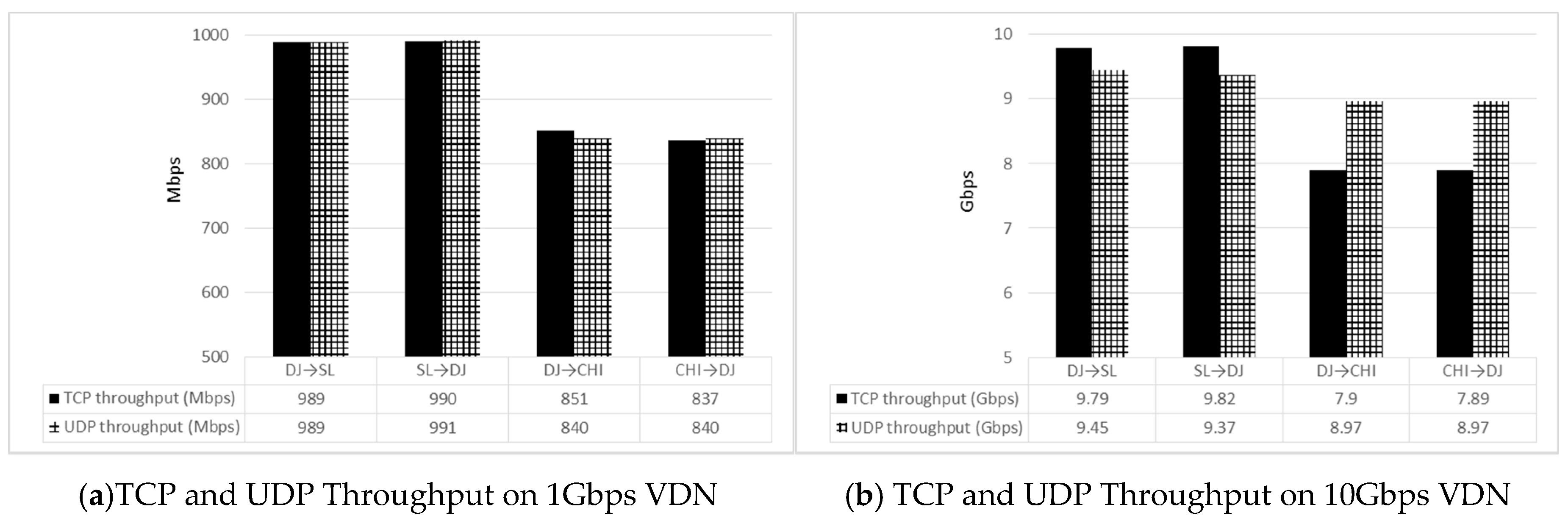 Sustainability 09 02382 g009