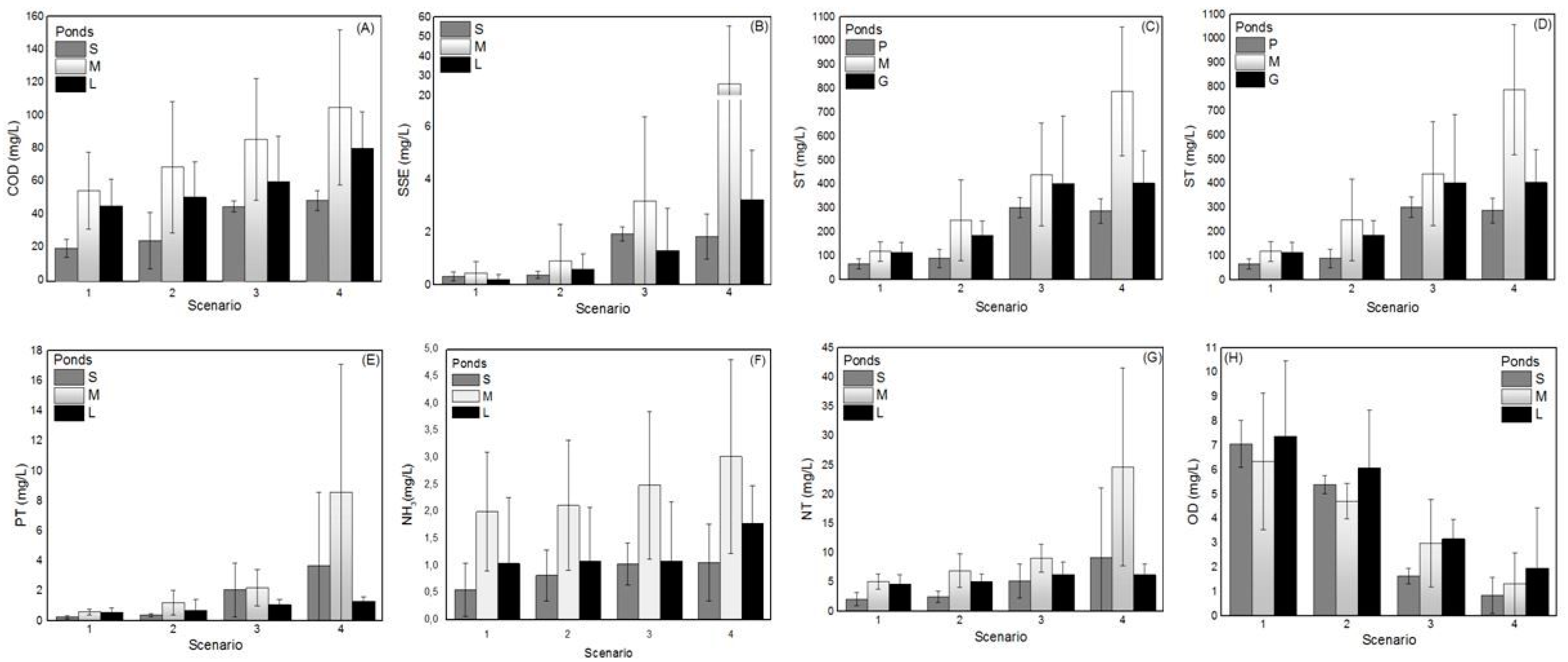 Sustainability 10 00003 g003 Sustainability 10 00003 g003