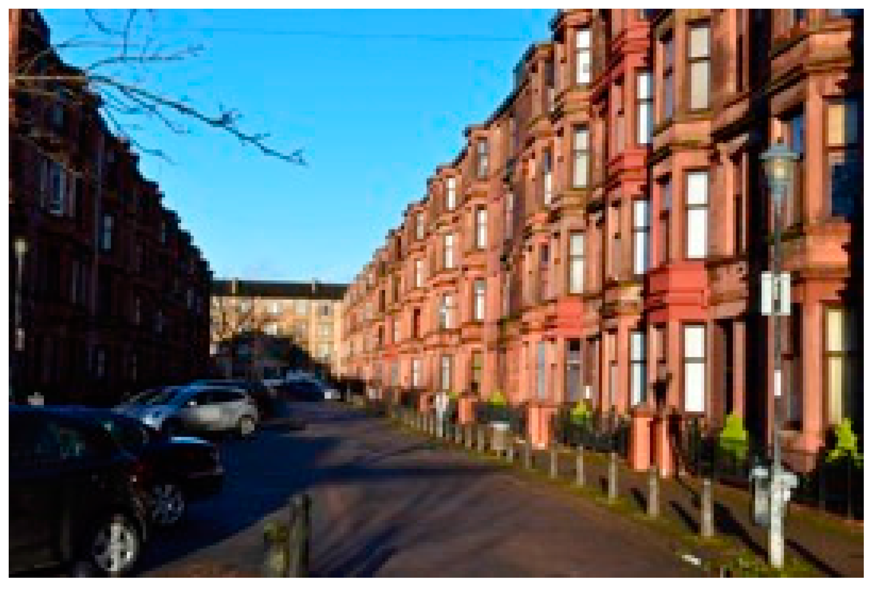 Sustainability 10 00018 g003