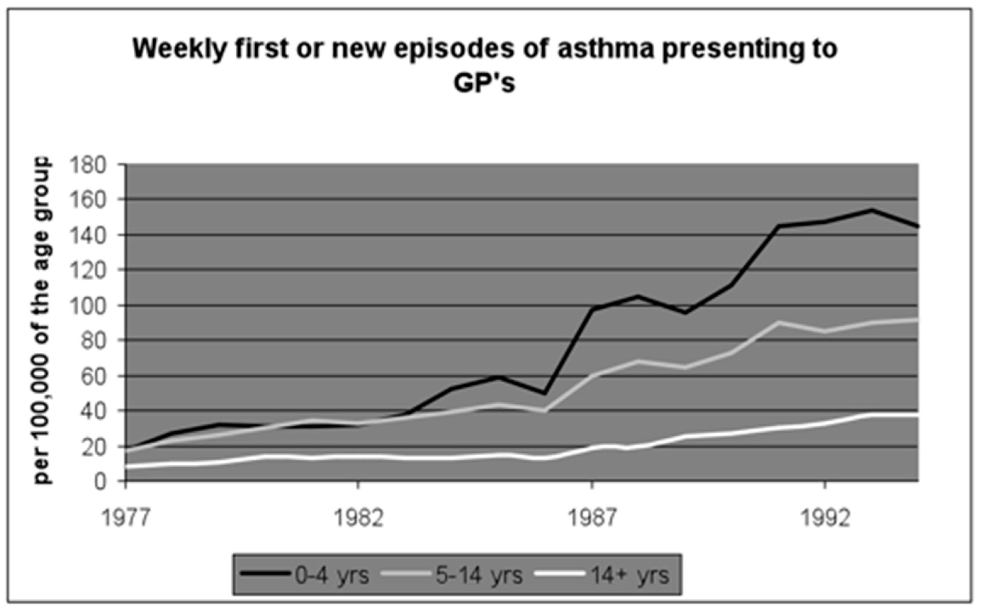 Sustainability 10 00018 g020