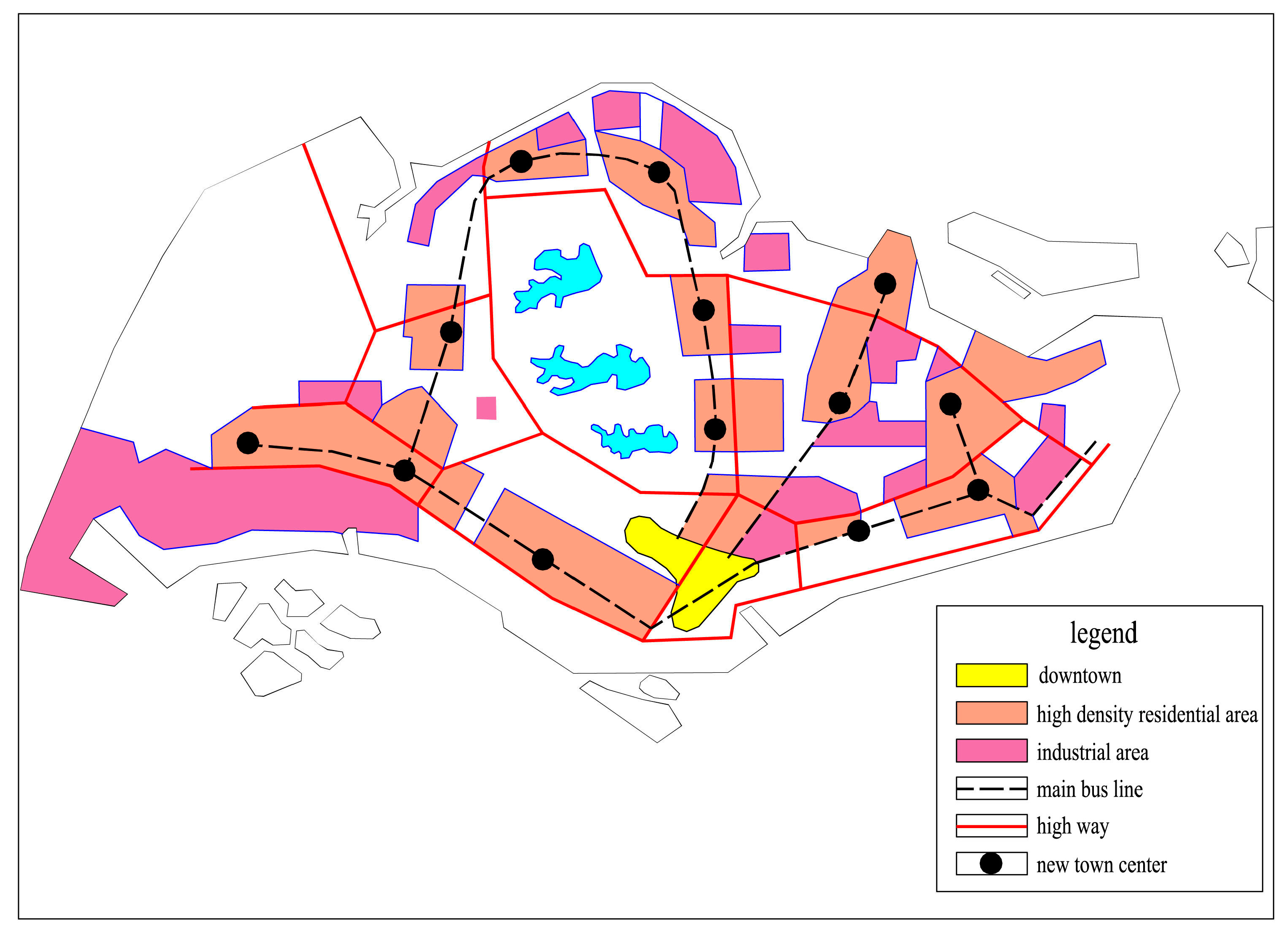Sustainability 10 00019 g003