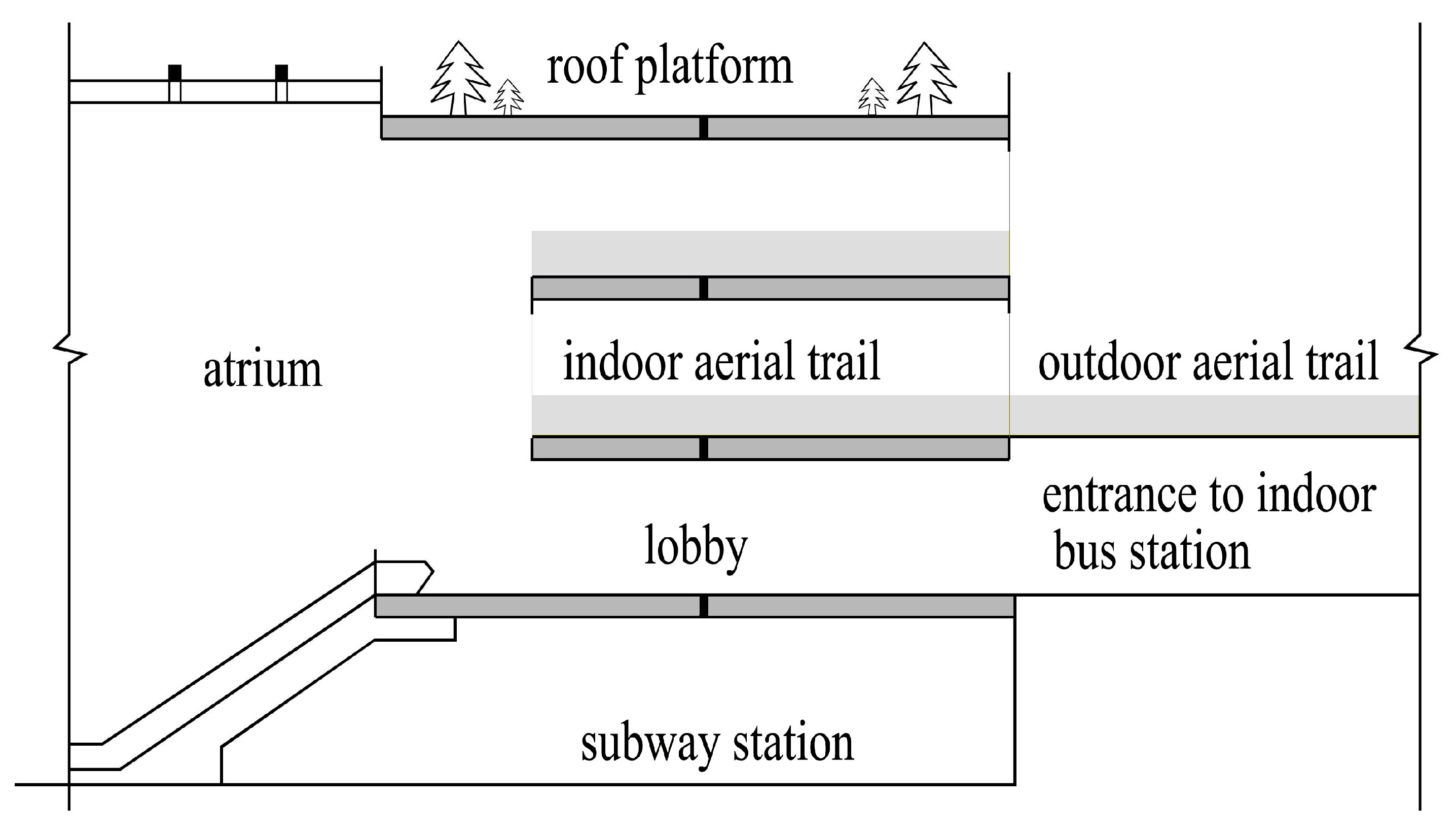 Sustainability 10 00019 g004