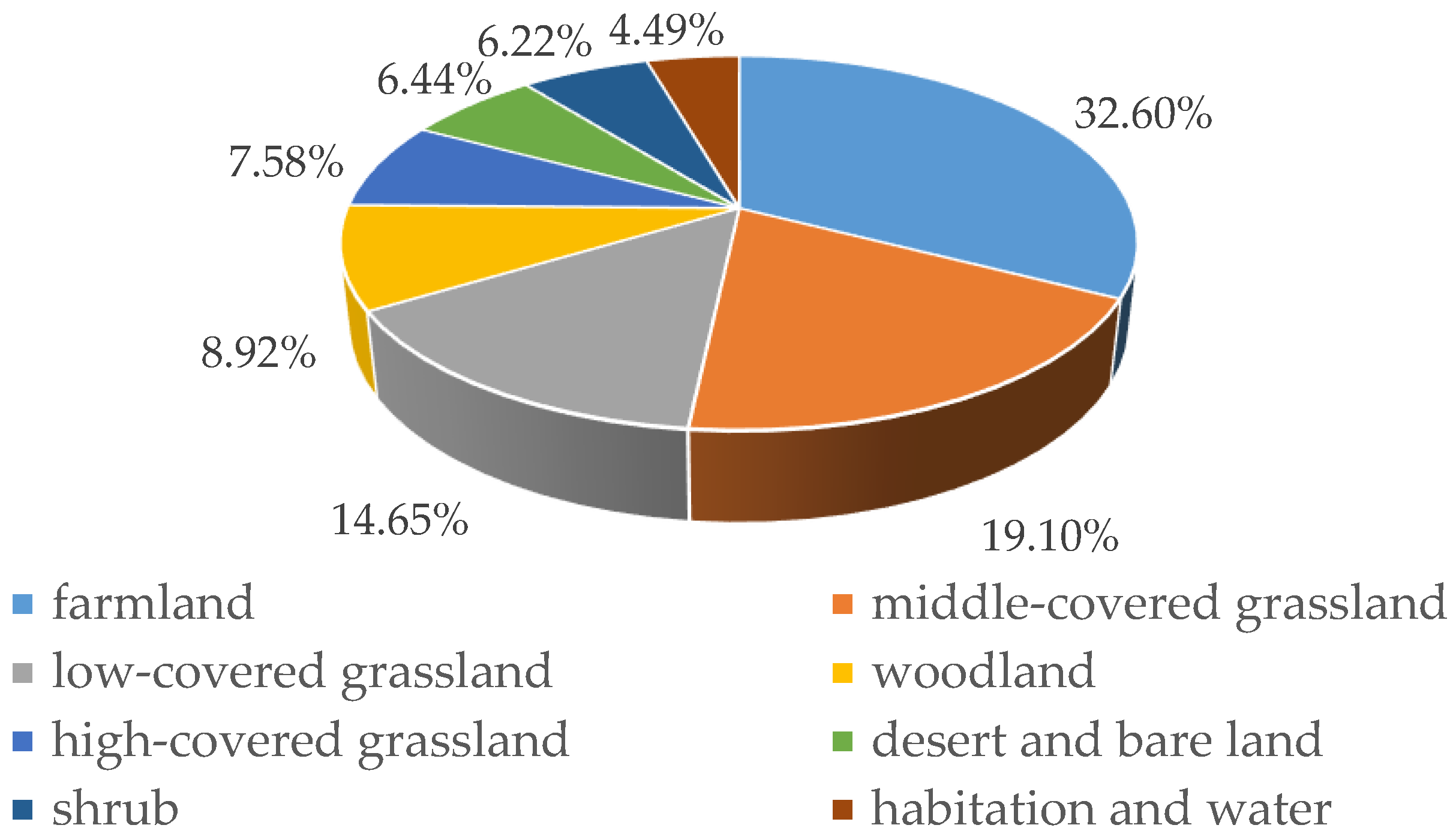 Sustainability 10 00032 g001