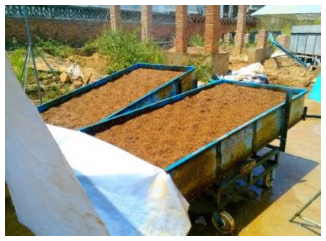 Sustainability 10 00032 g003