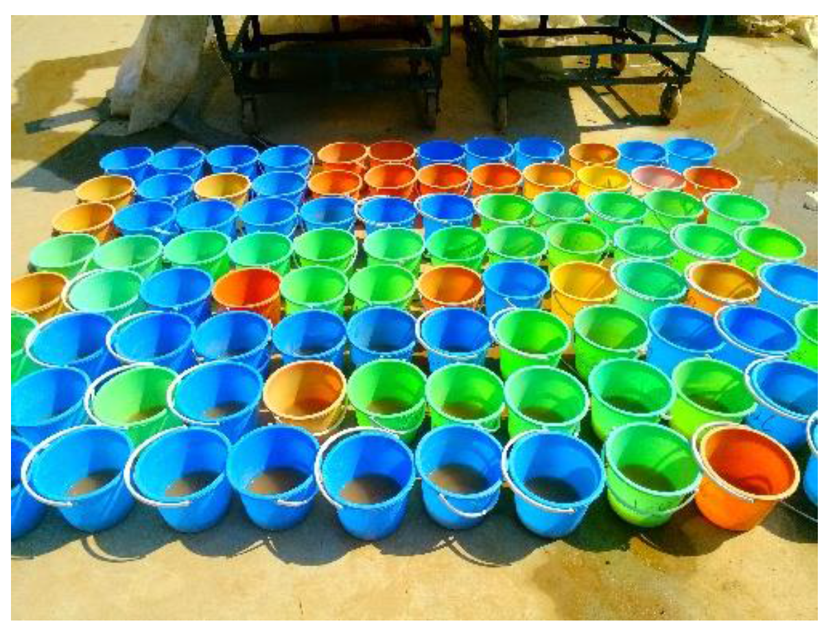 Sustainability 10 00032 g005