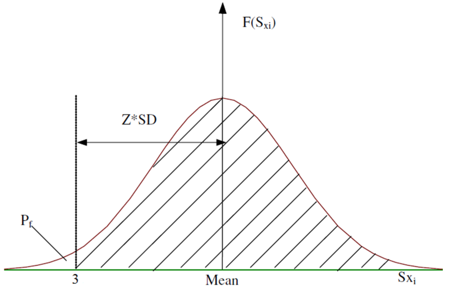 Sustainability 10 00033 g001