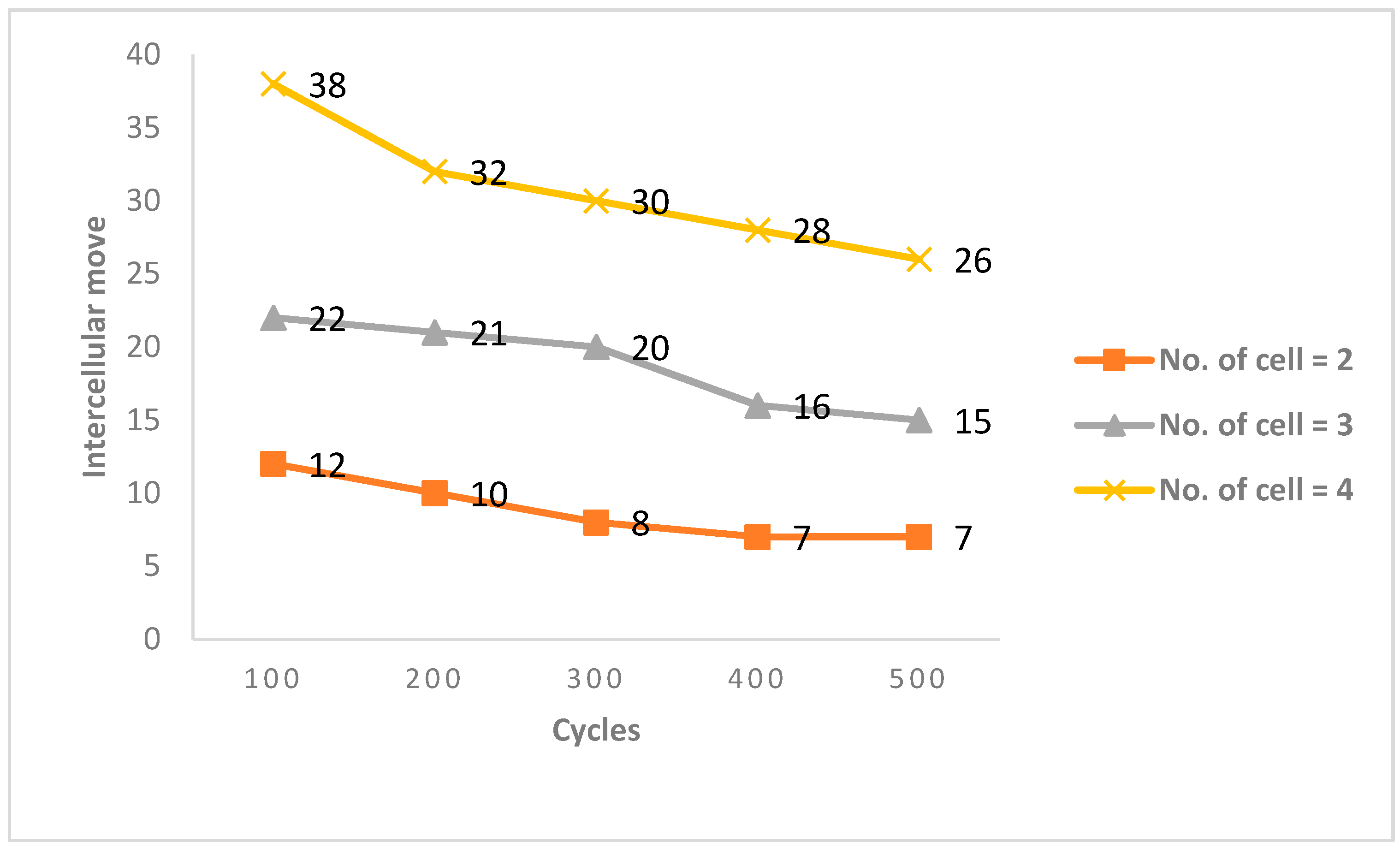 Sustainability 10 00042 g001 550