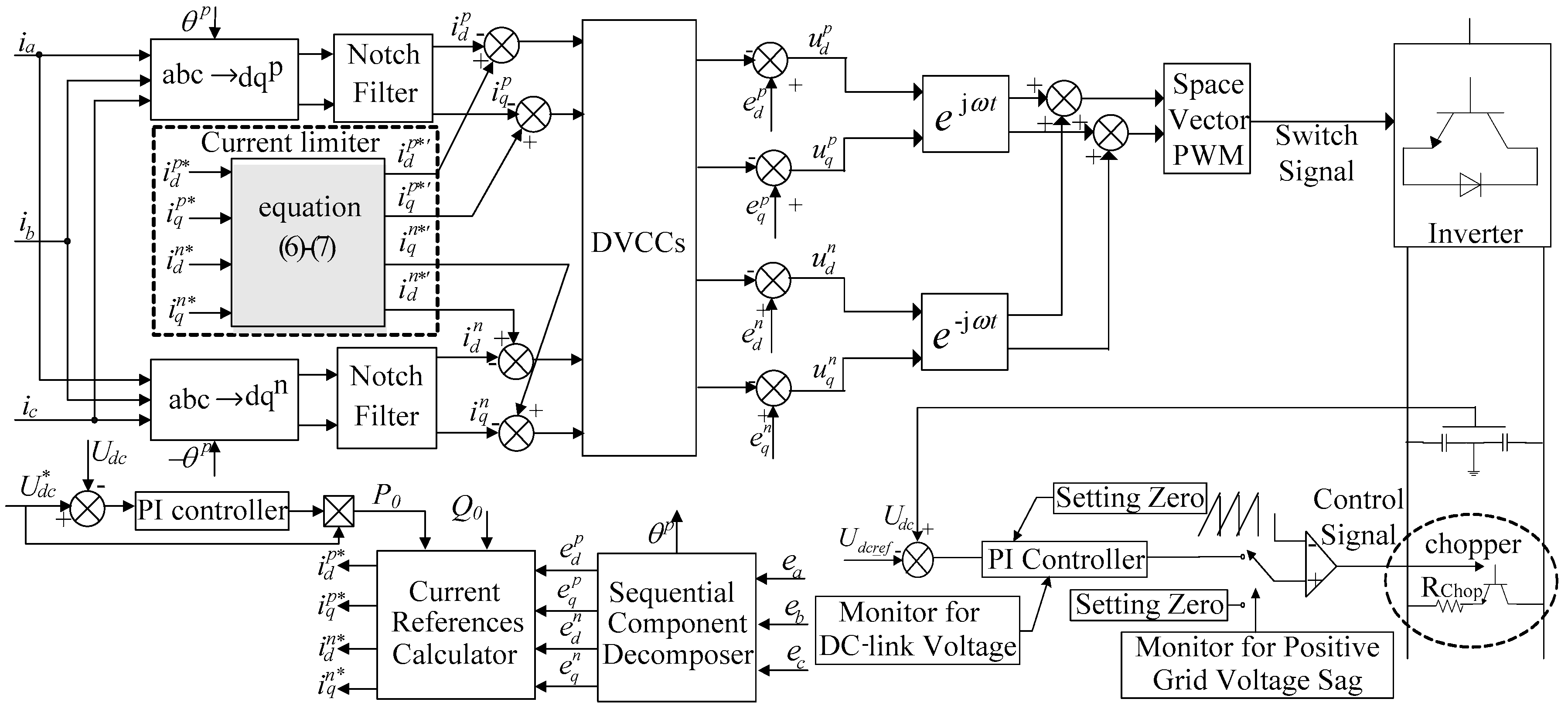 Sustainability 10 00044 g002