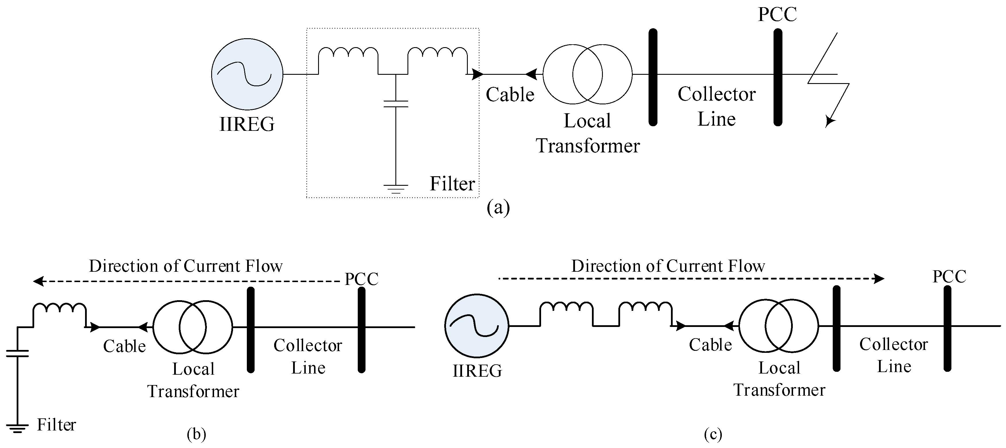 Sustainability 10 00044 g006