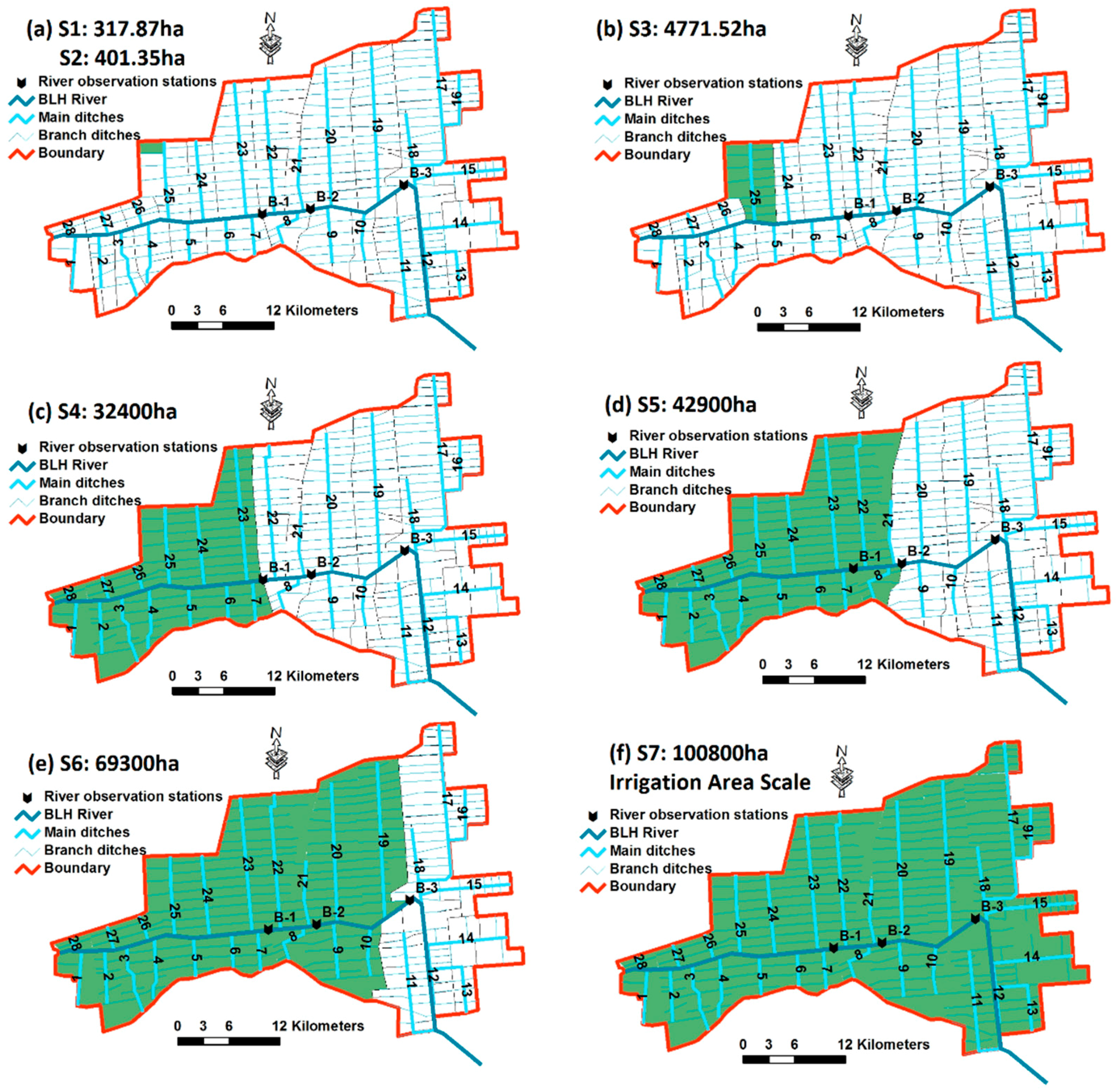 Sustainability 10 00047 g004