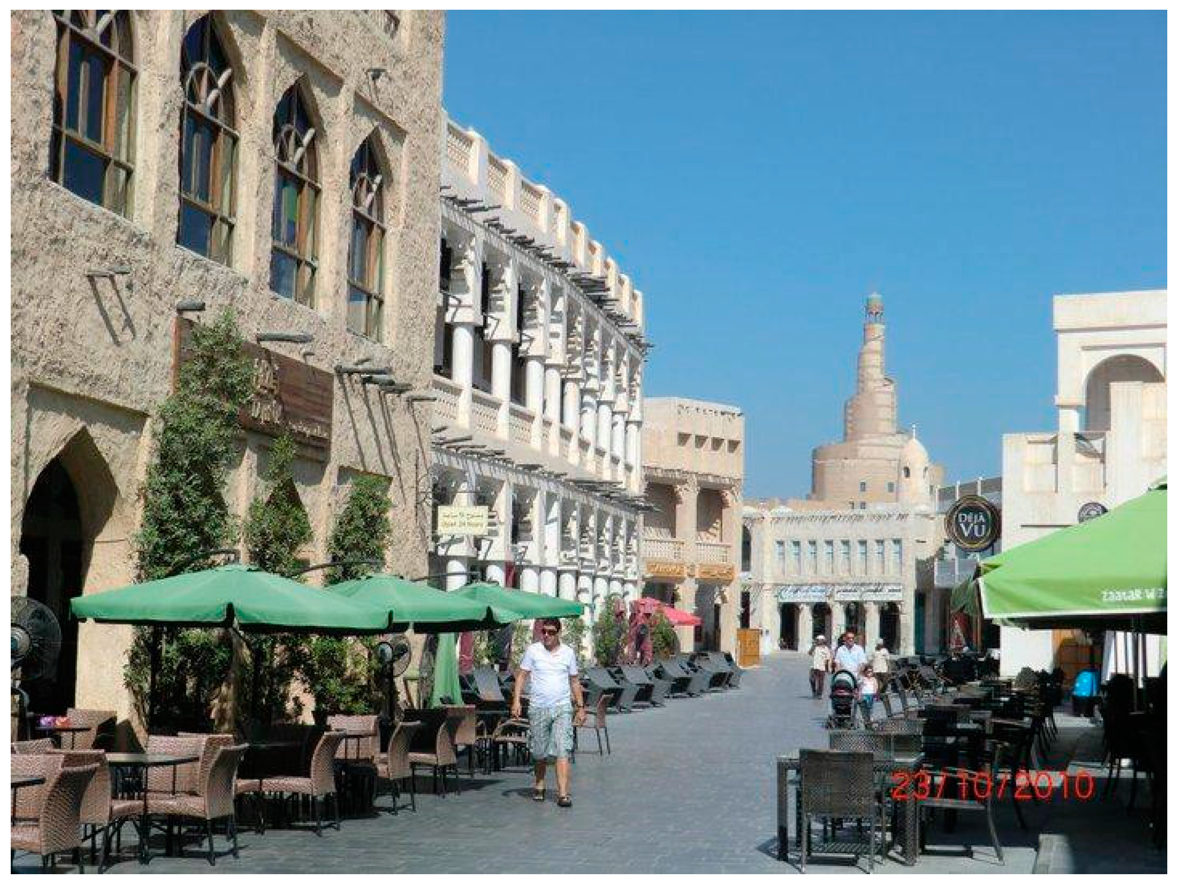 Sustainability 10 00048 g005 550