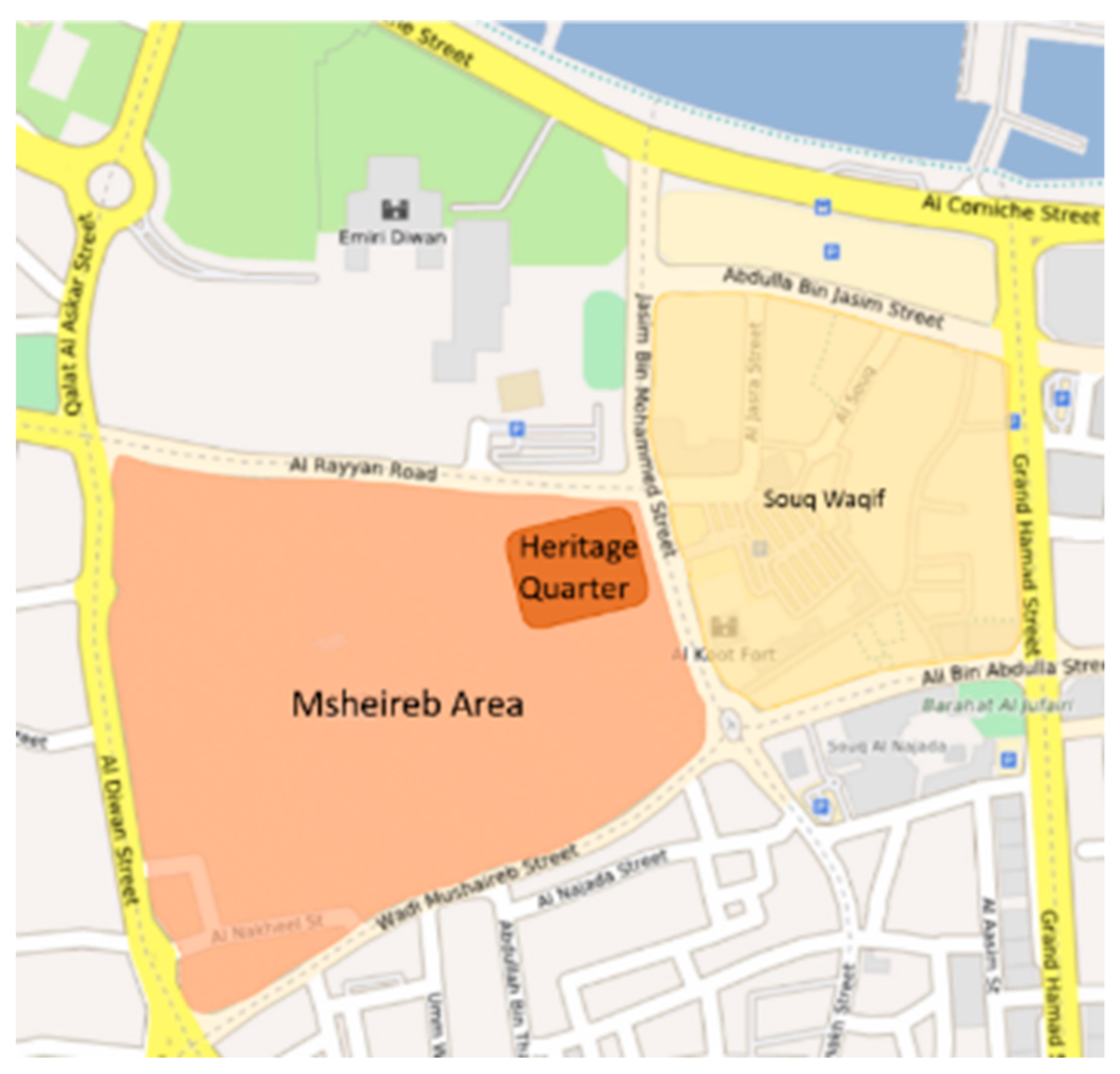 Sustainability 10 00048 g008 550