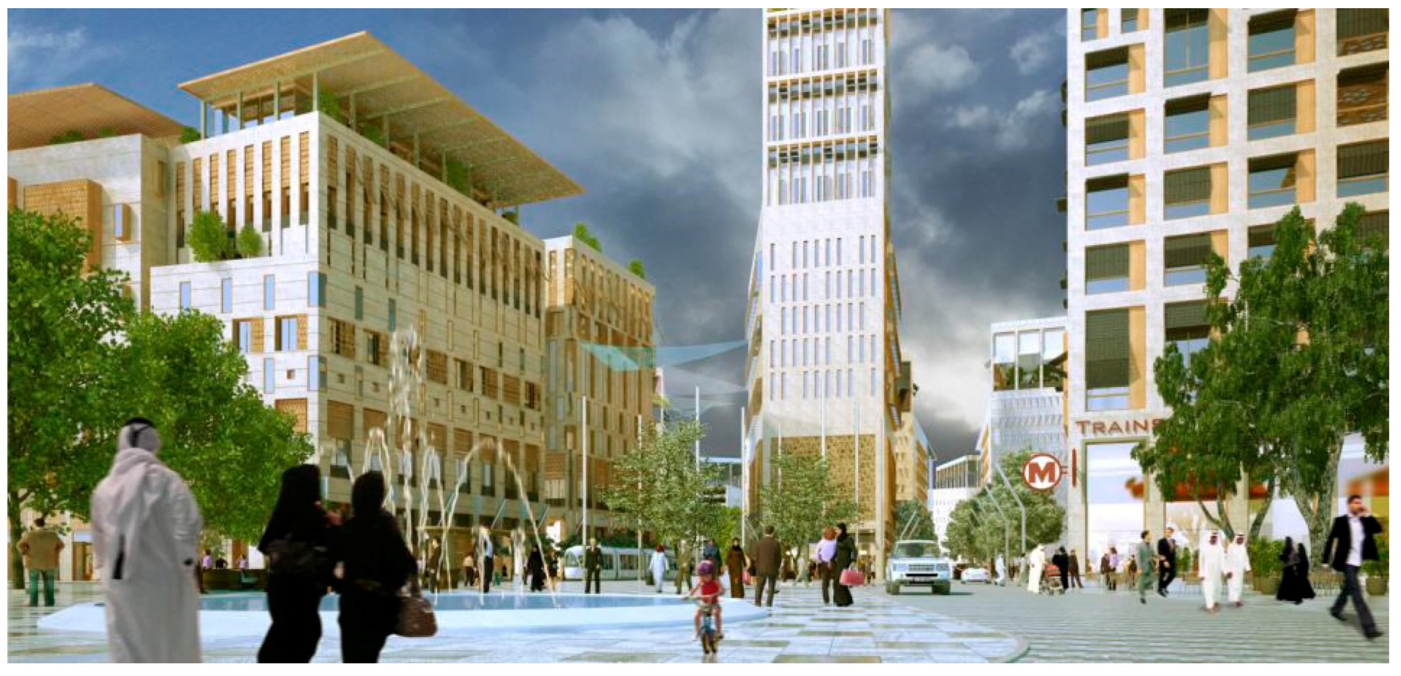 Sustainability 10 00048 g010 550