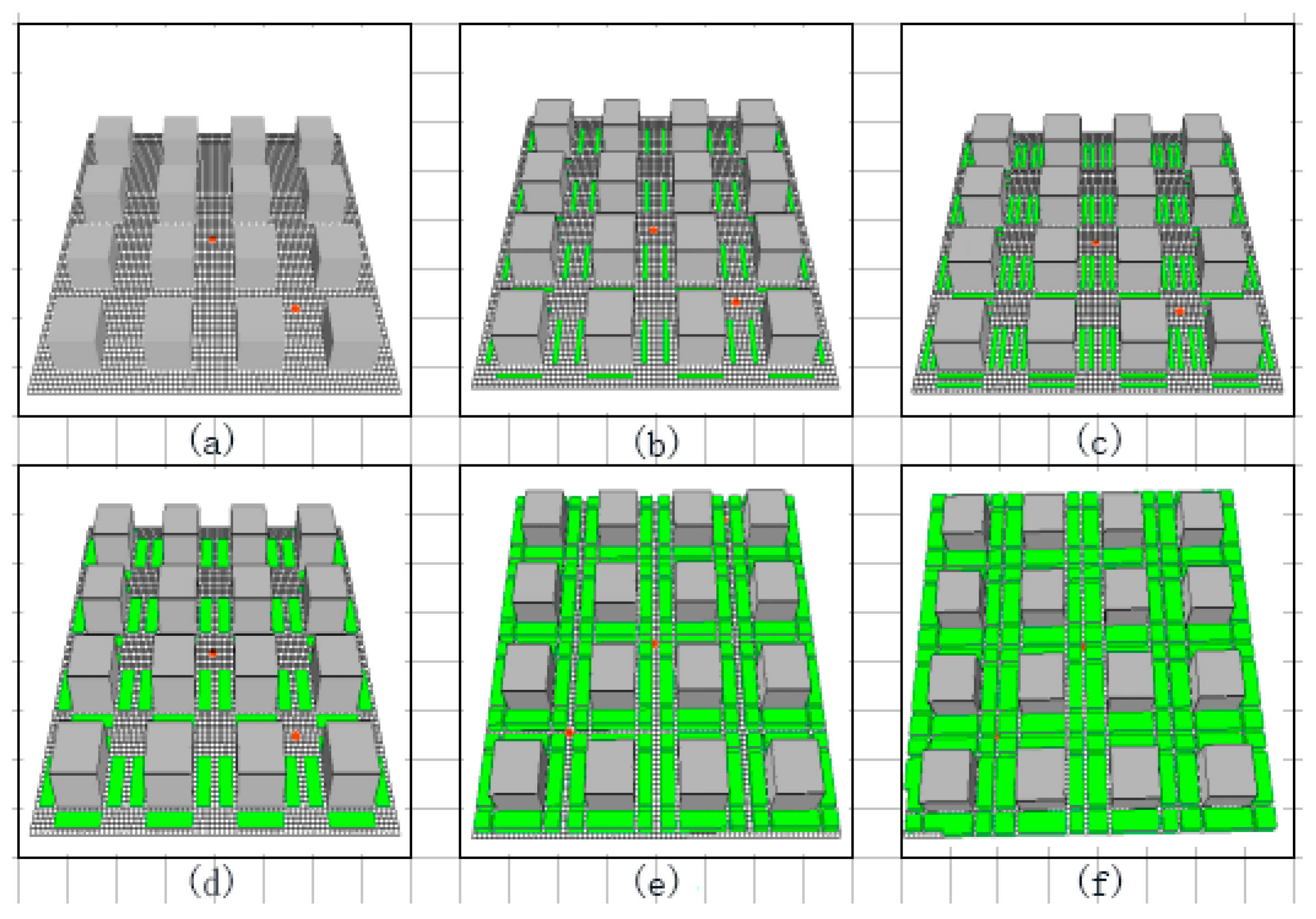 Sustainability 10 00057 g003 Sustainability 10 00057 g003