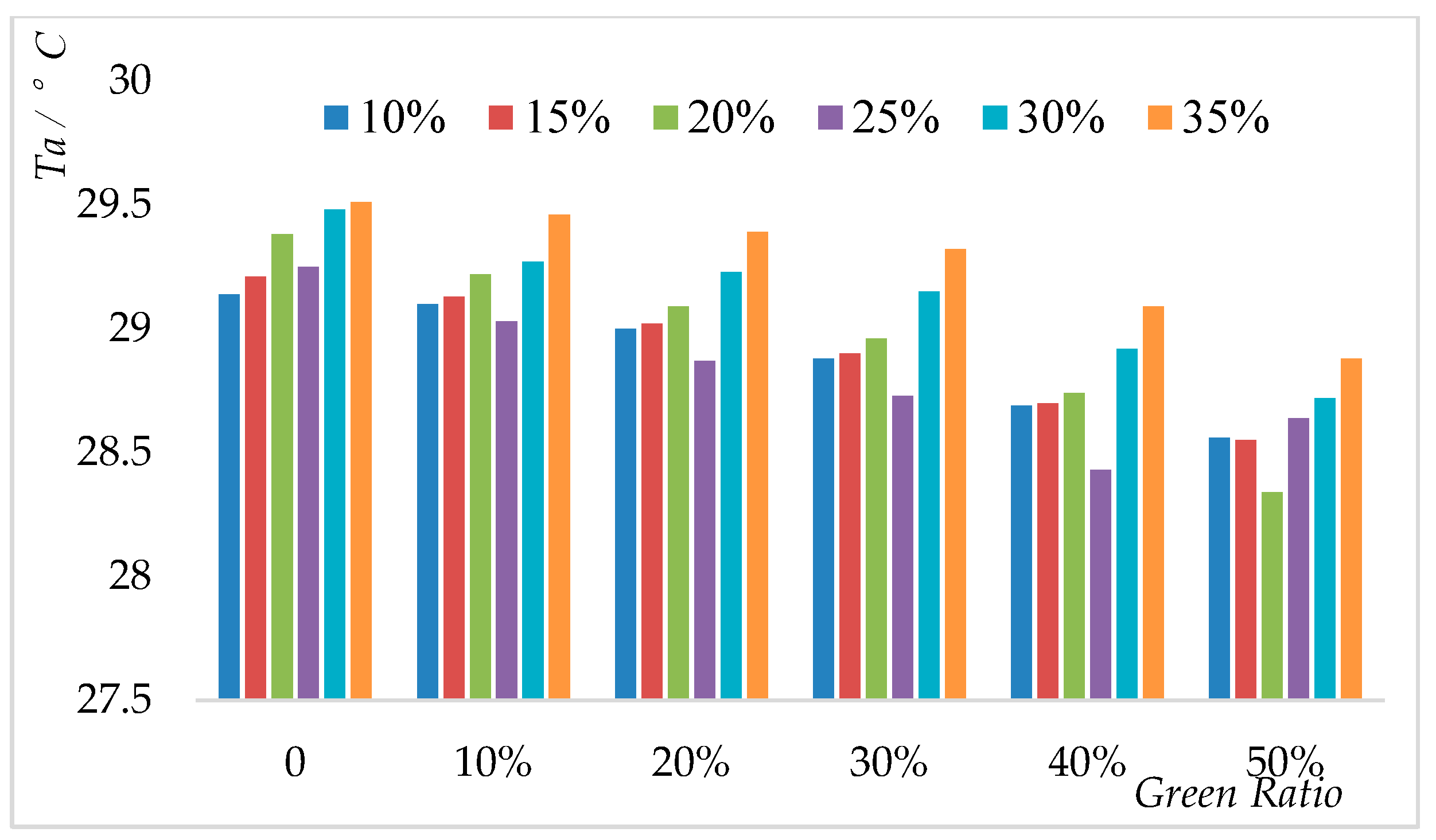 Sustainability 10 00057 g010 Sustainability 10 00057 g010