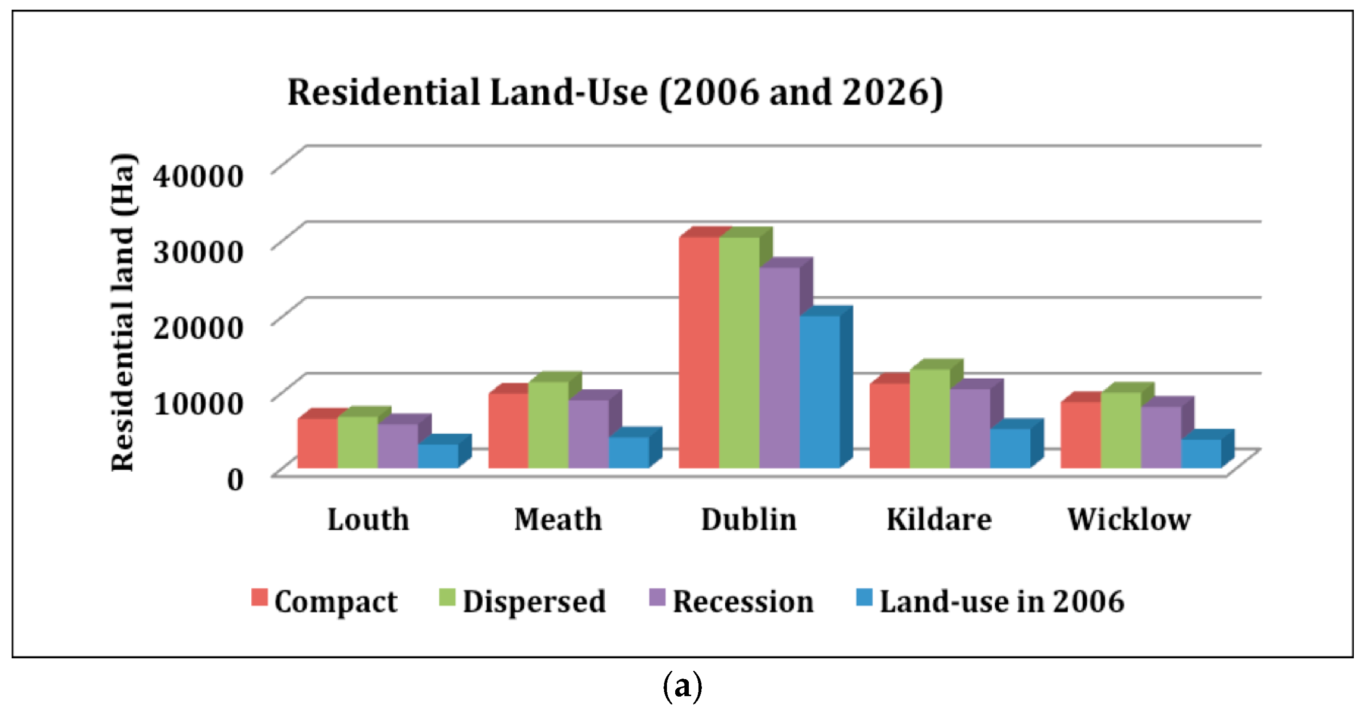 Sustainability 10 00061 g0a1a