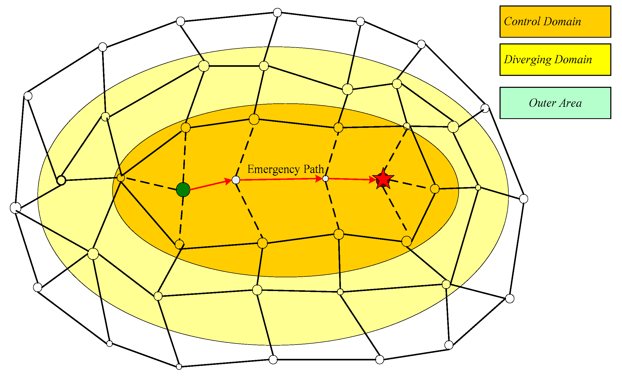 Sustainability 10 00068 g001 Sustainability 10 00068 g001