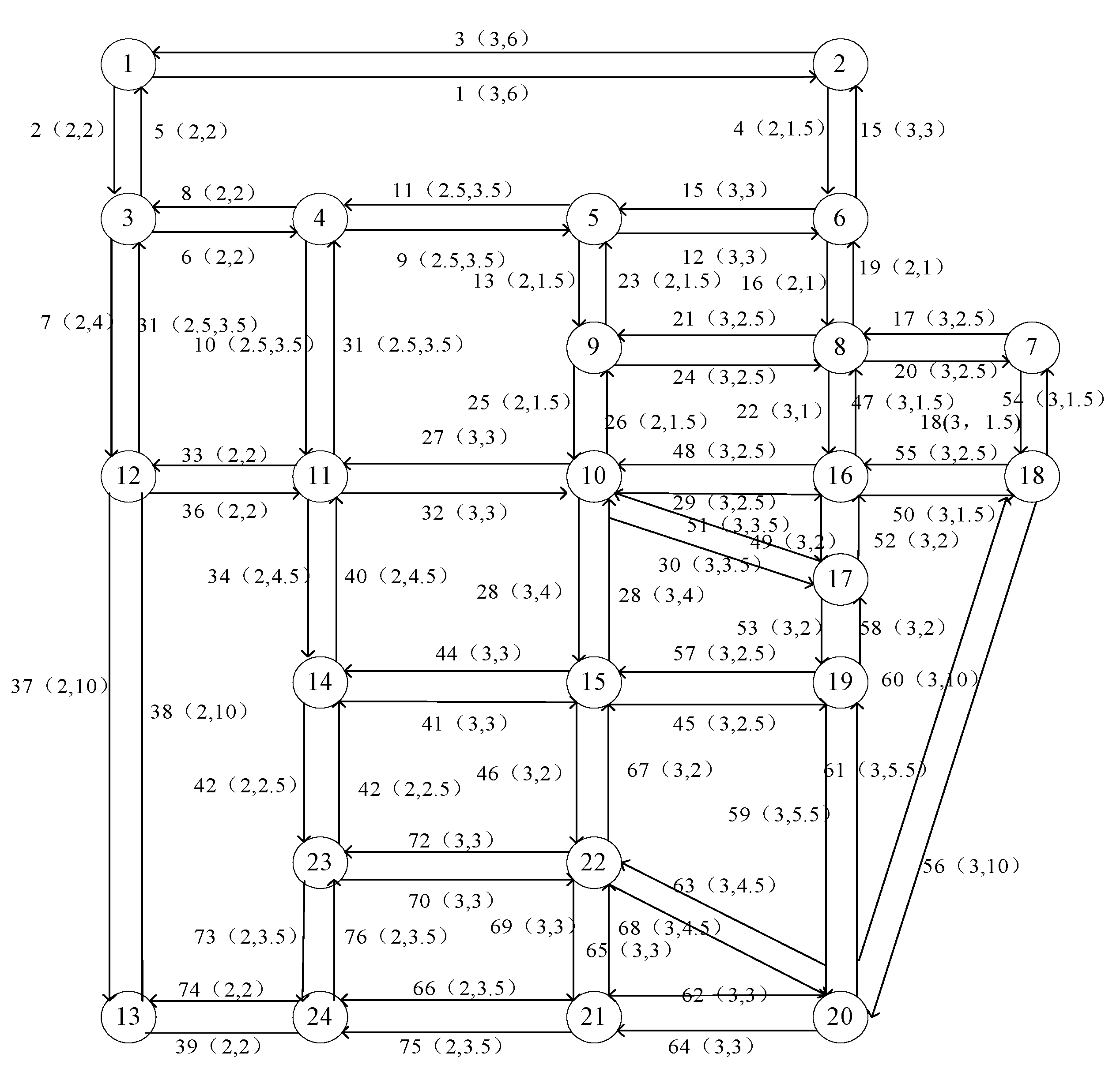 Sustainability 10 00068 g006 Sustainability 10 00068 g006
