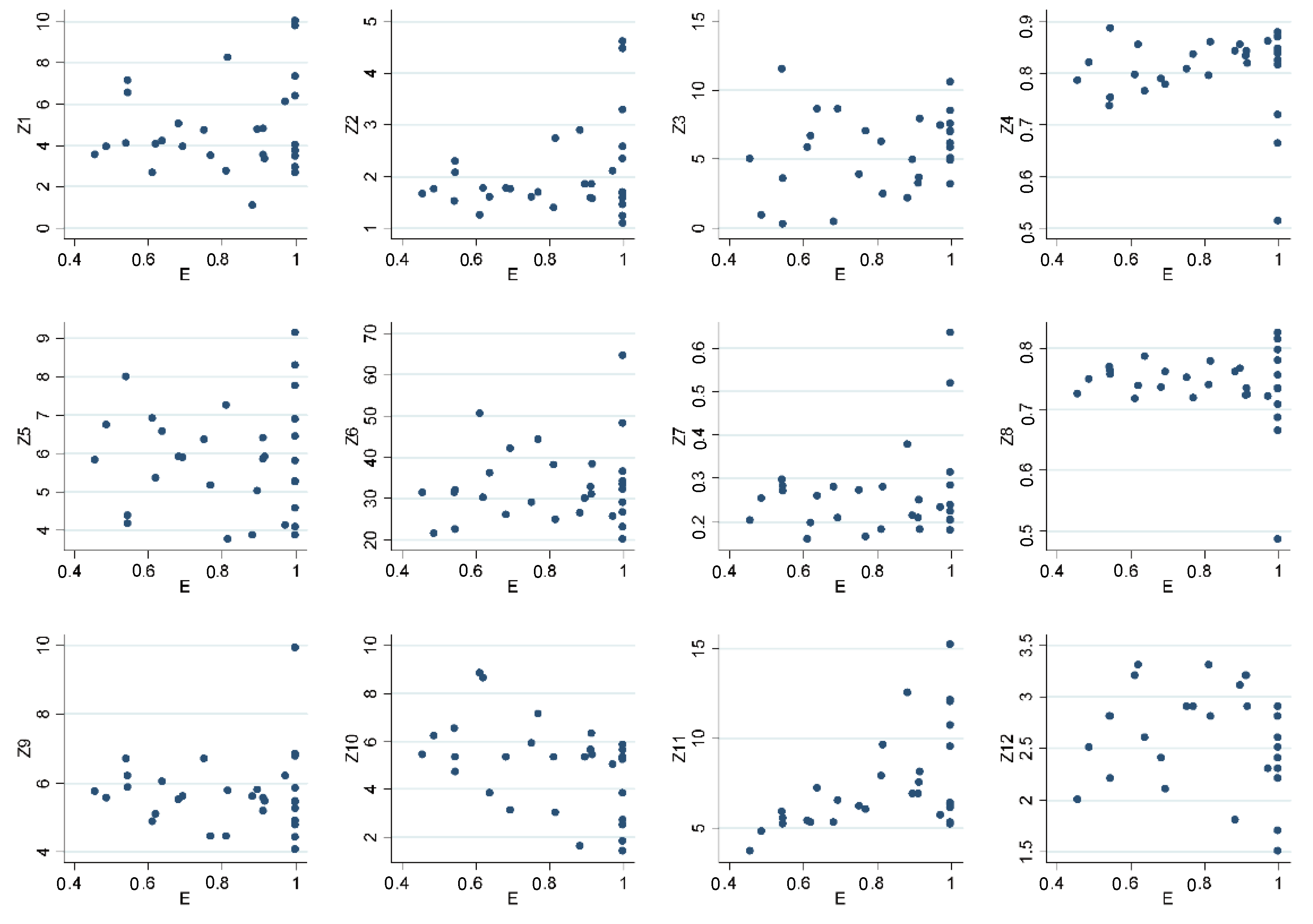Sustainability 10 00074 g0a1 Sustainability 10 00074 g0a1