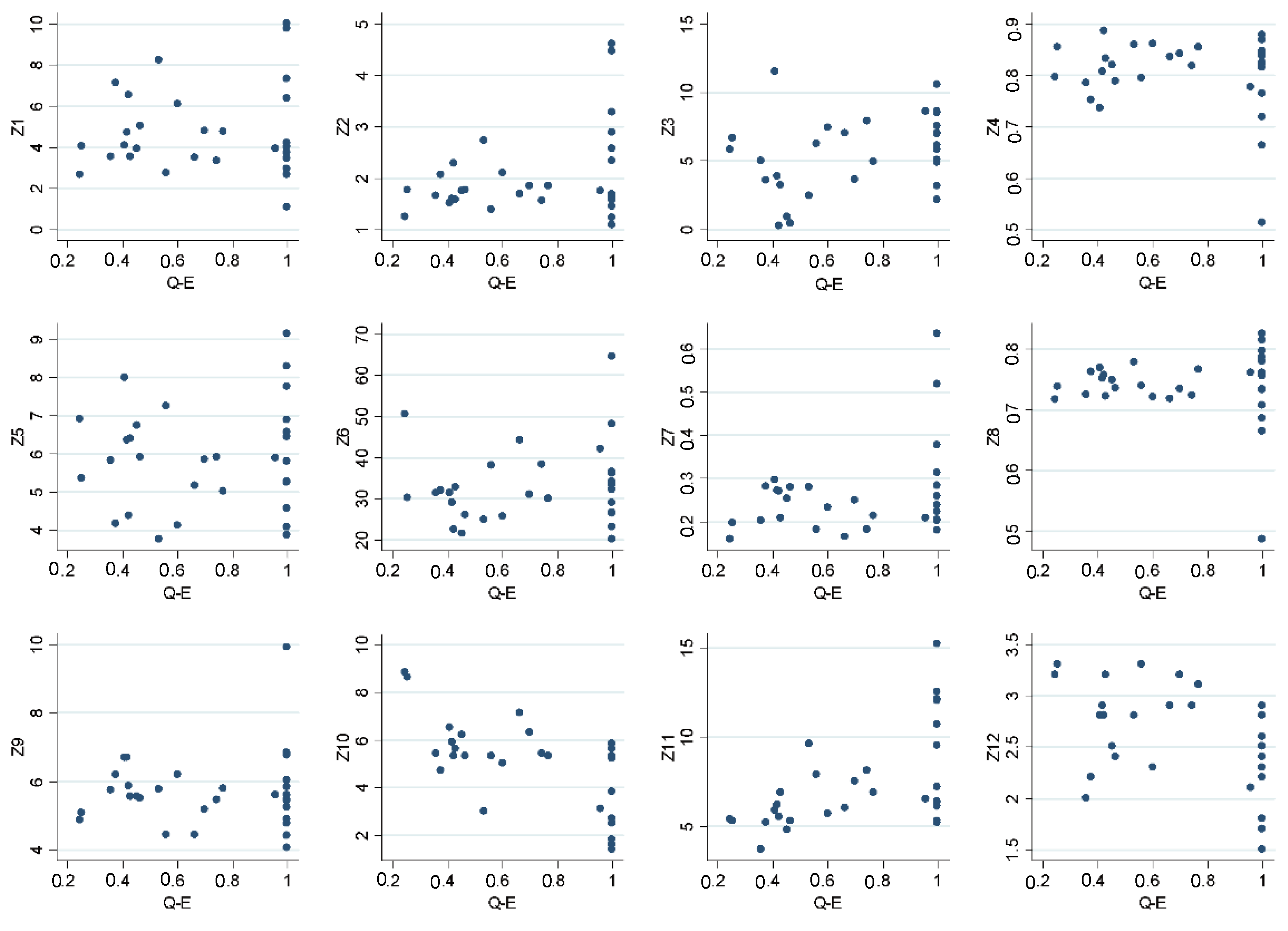 Sustainability 10 00074 g0a2 Sustainability 10 00074 g0a2