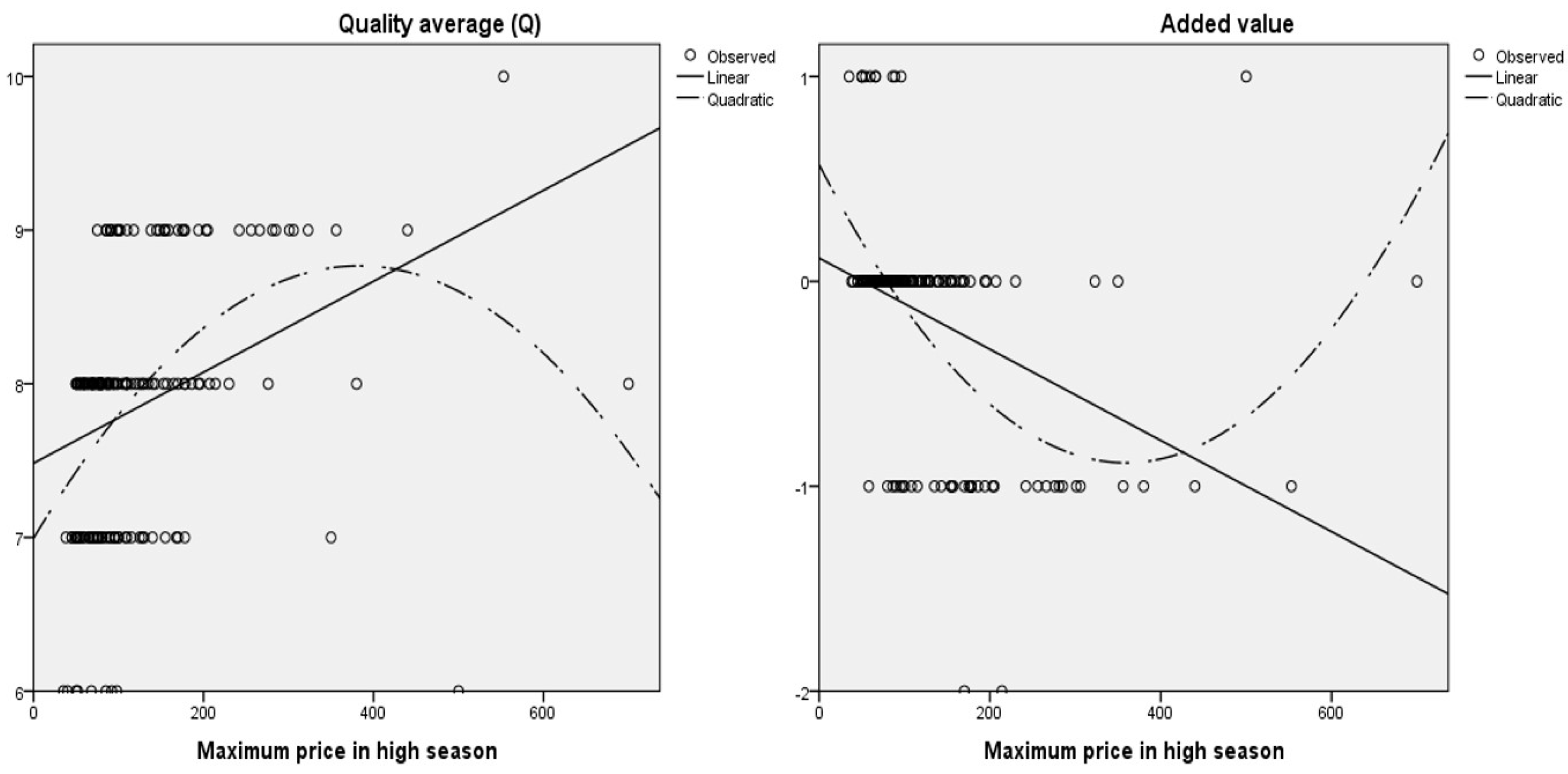 Sustainability 10 00078 g002