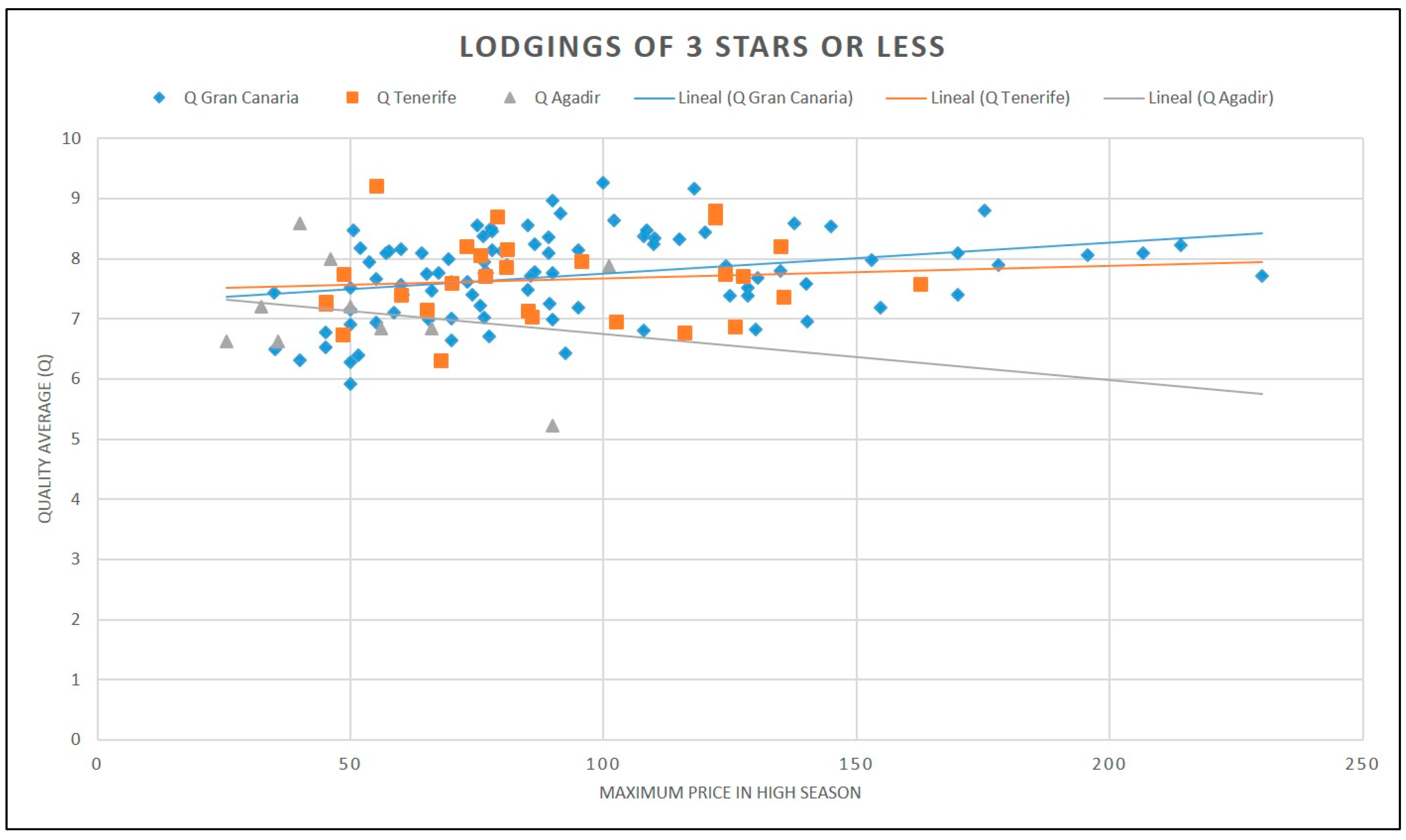 Sustainability 10 00078 g006