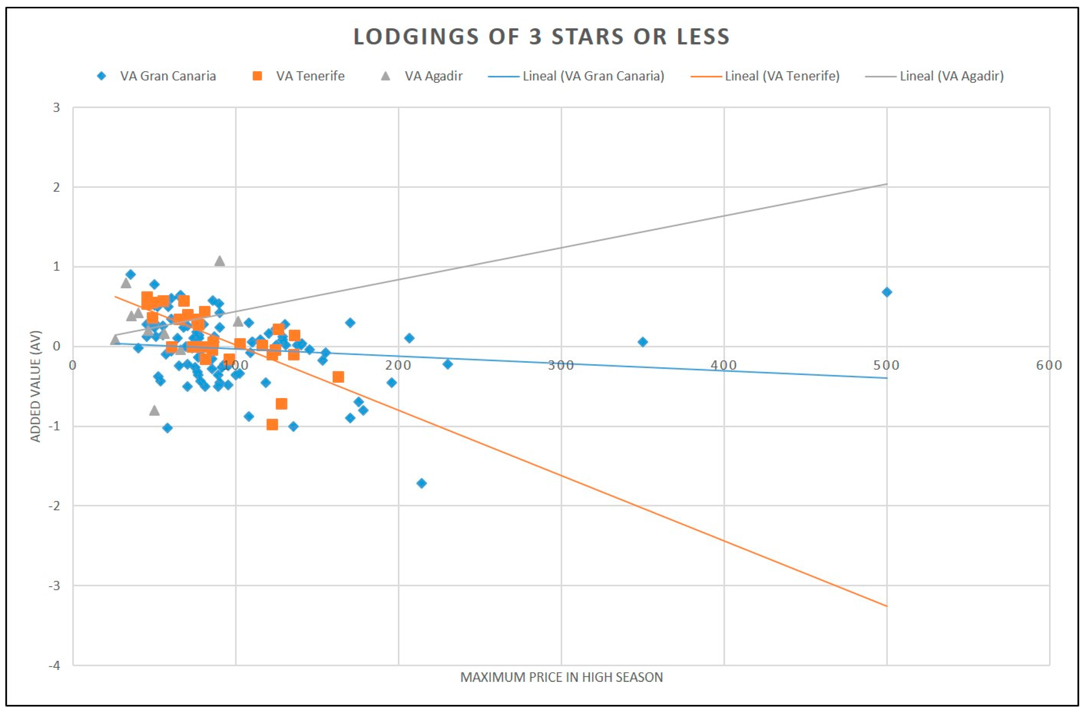 Sustainability 10 00078 g008