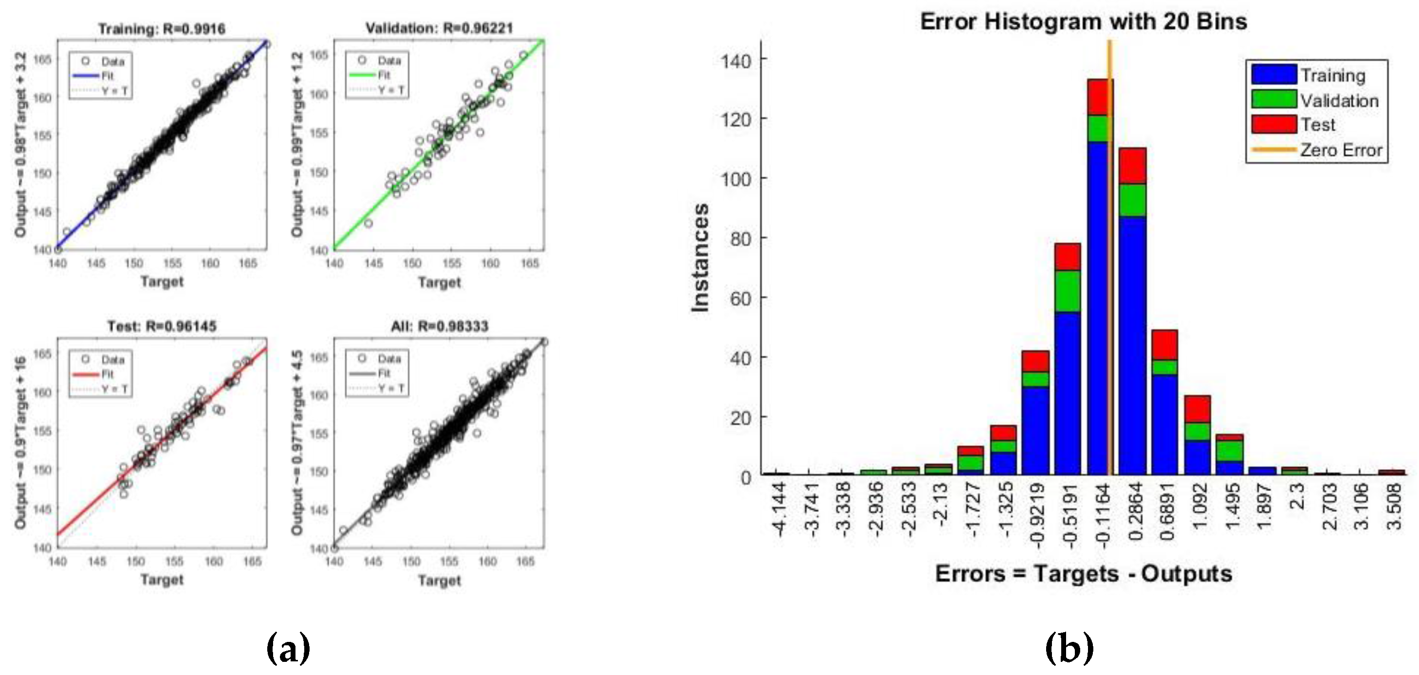 Sustainability 10 00084 g012
