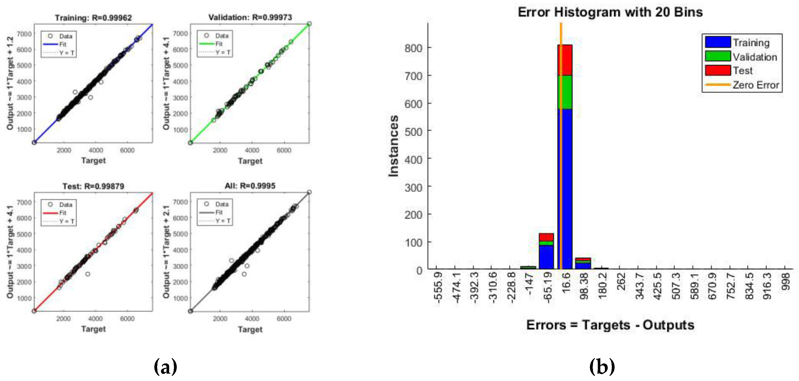 Sustainability 10 00084 g014