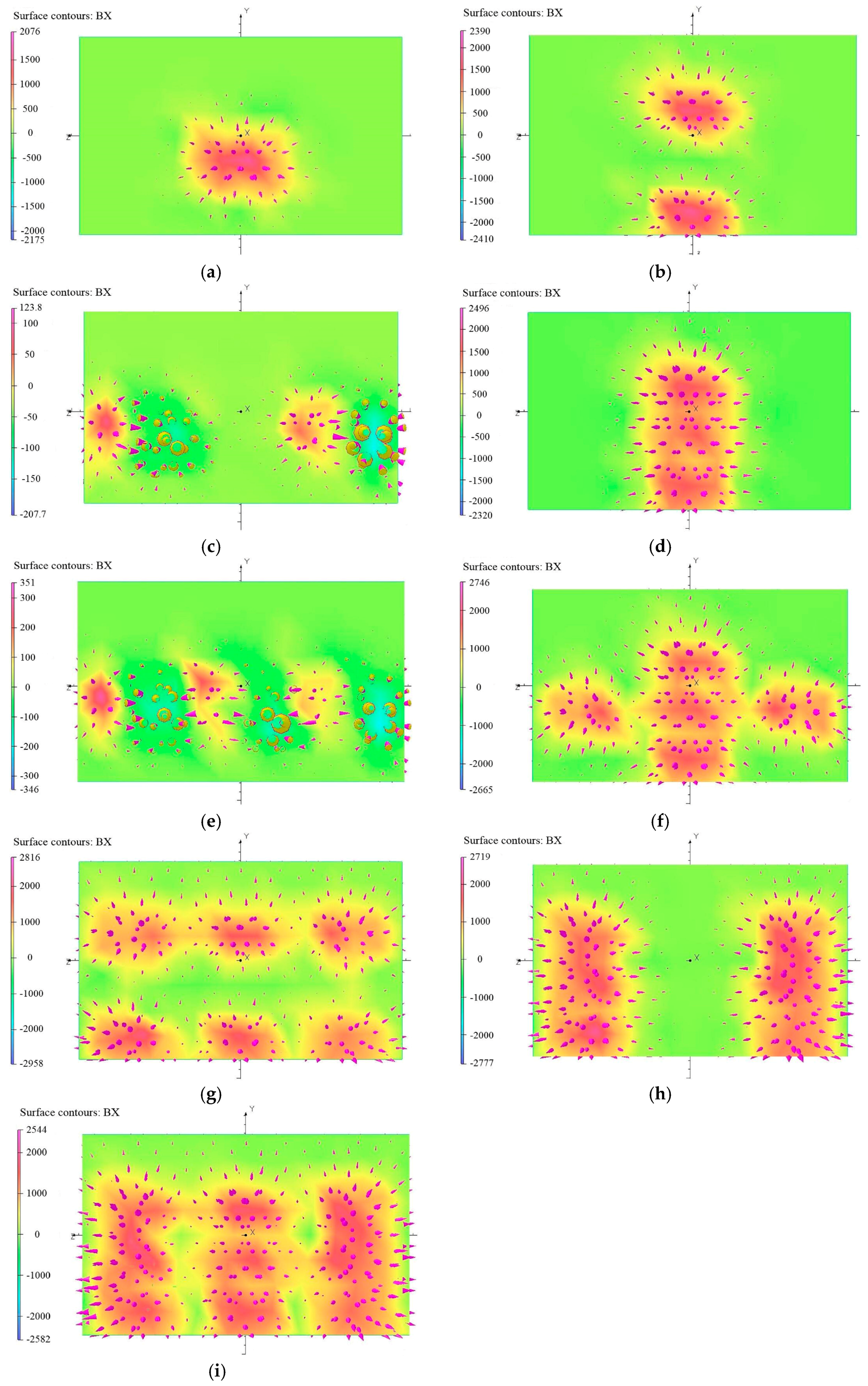 Sustainability 10 00099 g004 Sustainability 10 00099 g004