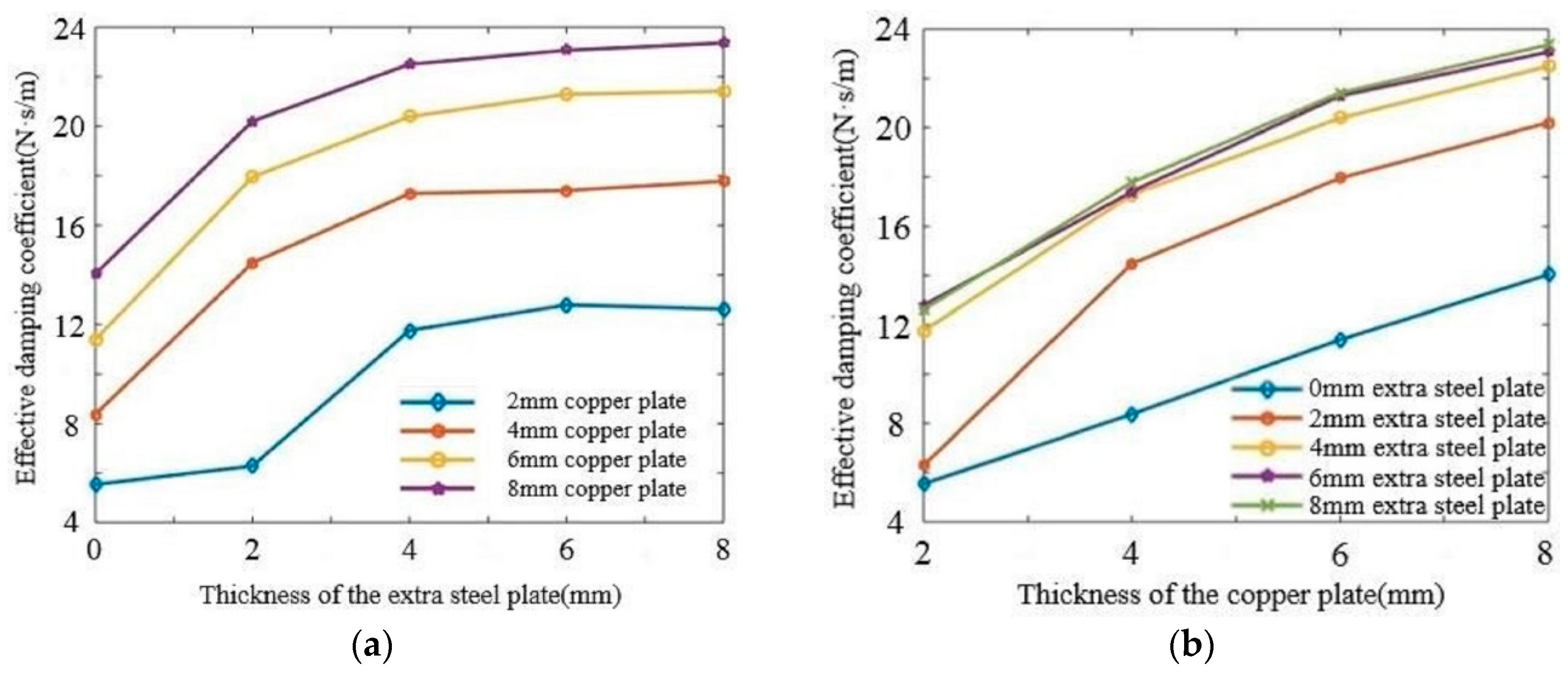 Sustainability 10 00099 g006 Sustainability 10 00099 g006