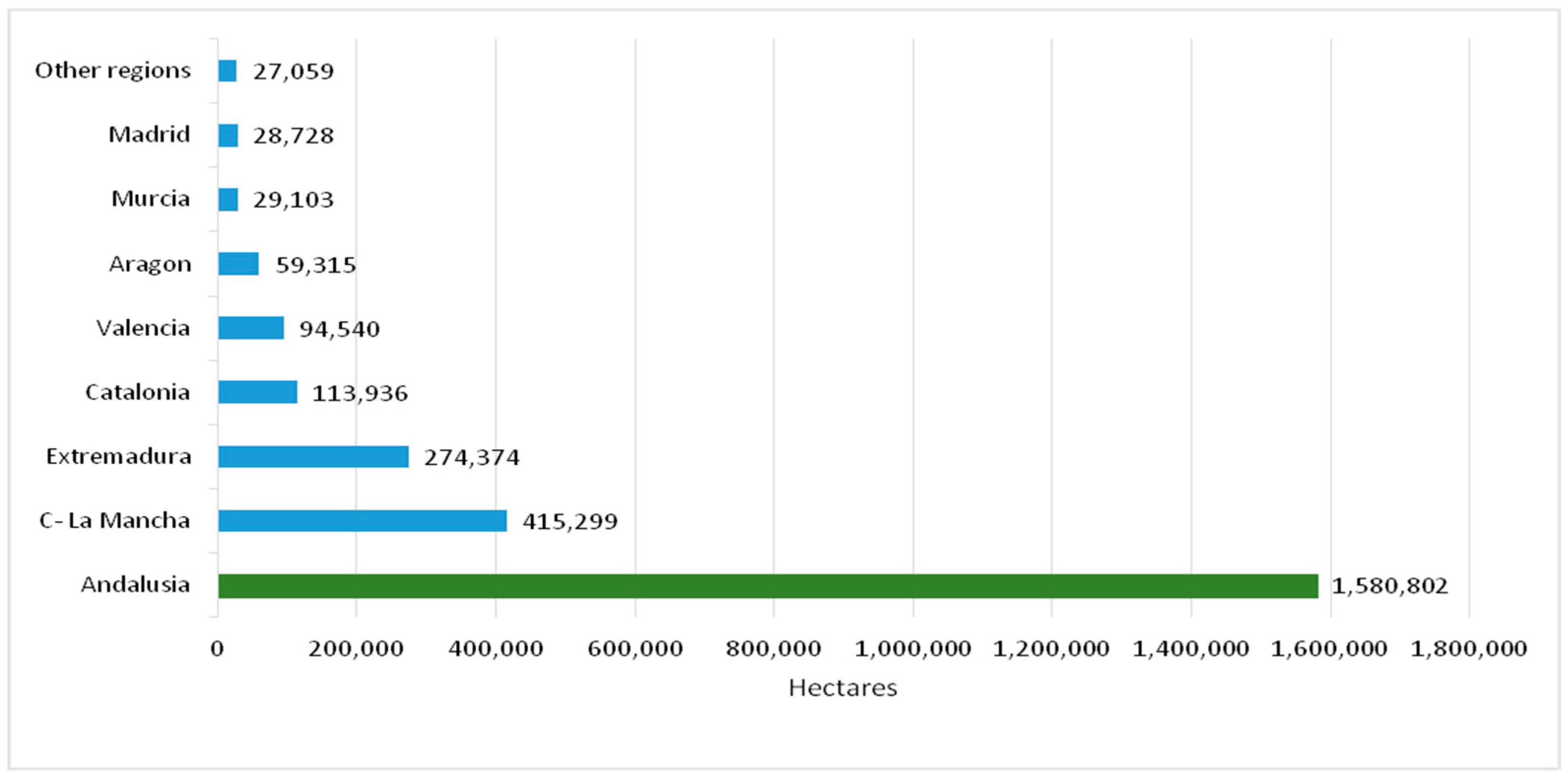 Sustainability 10 00101 g002 Sustainability 10 00101 g002